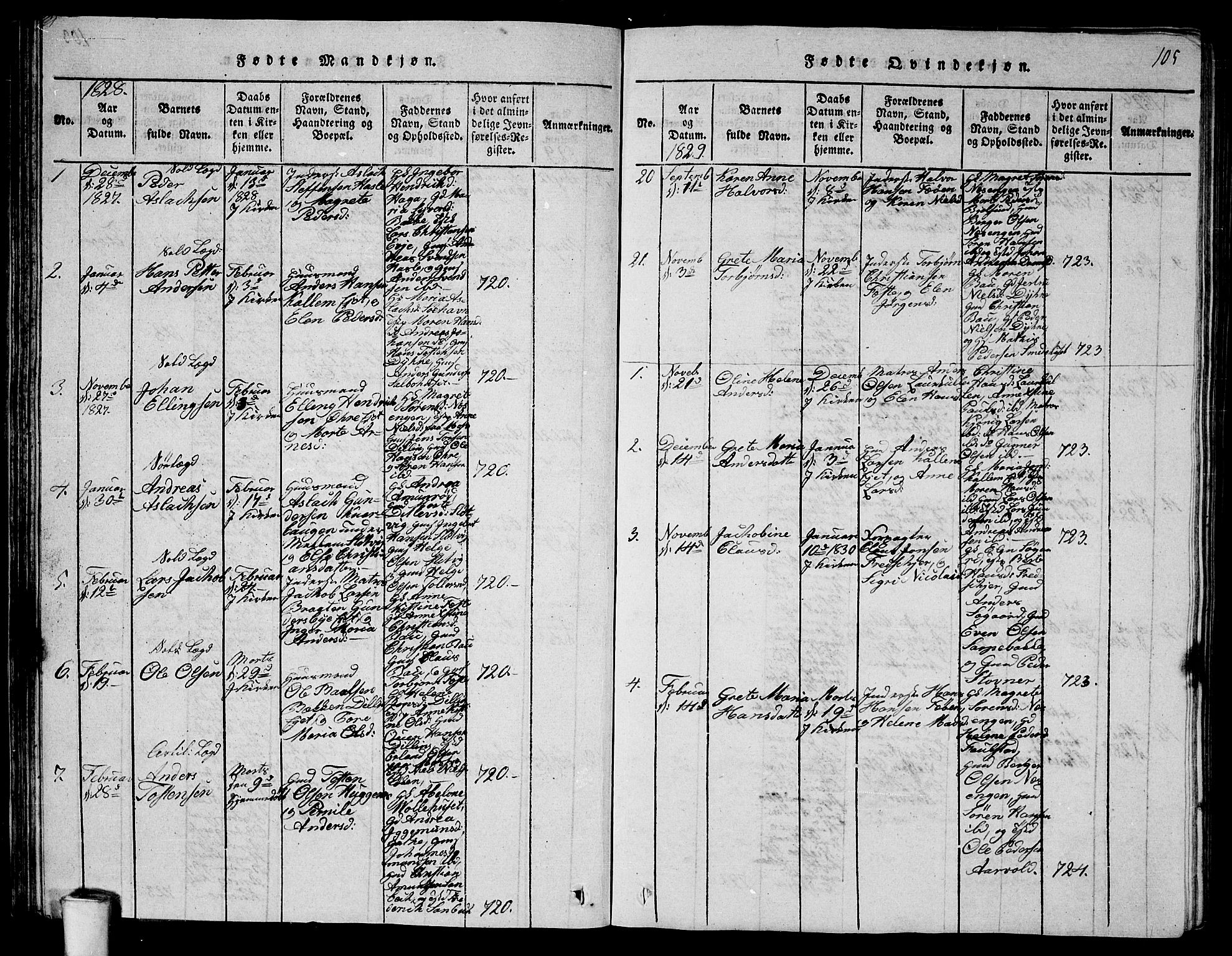 Rygge prestekontor Kirkebøker, SAO/A-10084b/G/Ga/L0001: Parish register (copy) no. 1, 1814-1871, p. 104-105