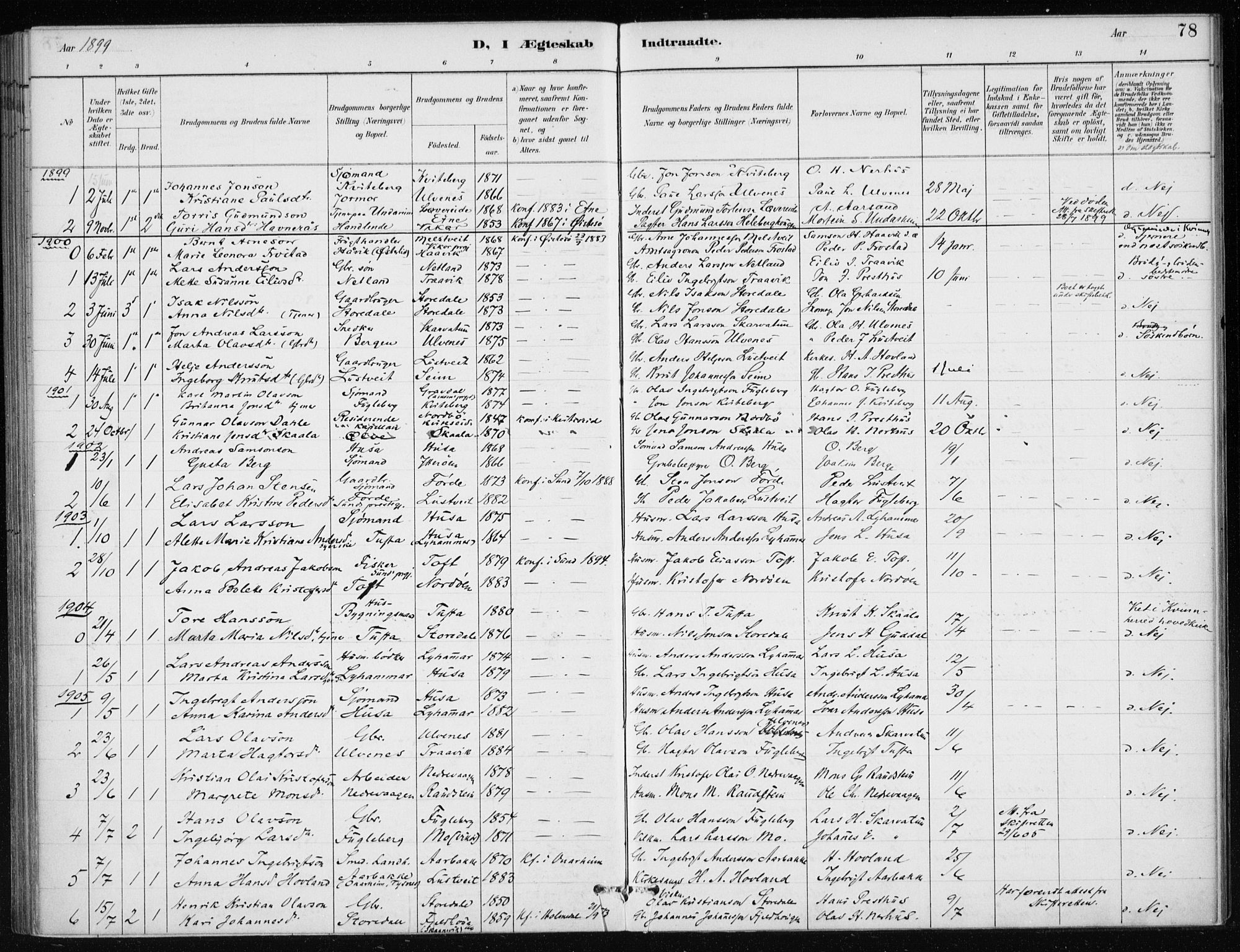 Kvinnherad sokneprestembete, SAB/A-76401/H/Haa: Parish register (official) no. E 1, 1887-1912, p. 78