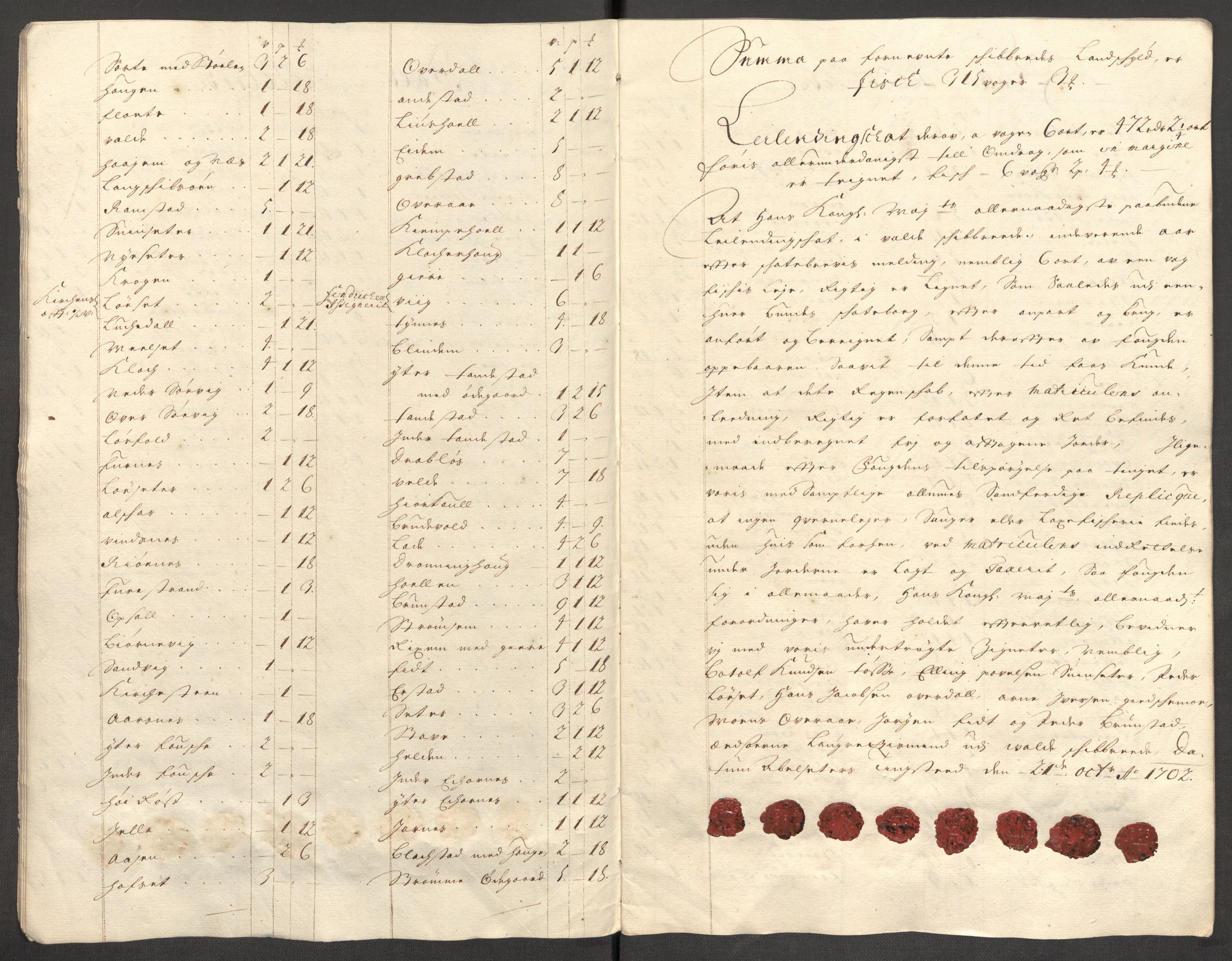 Rentekammeret inntil 1814, Reviderte regnskaper, Fogderegnskap, RA/EA-4092/R54/L3559: Fogderegnskap Sunnmøre, 1702-1703, p. 18