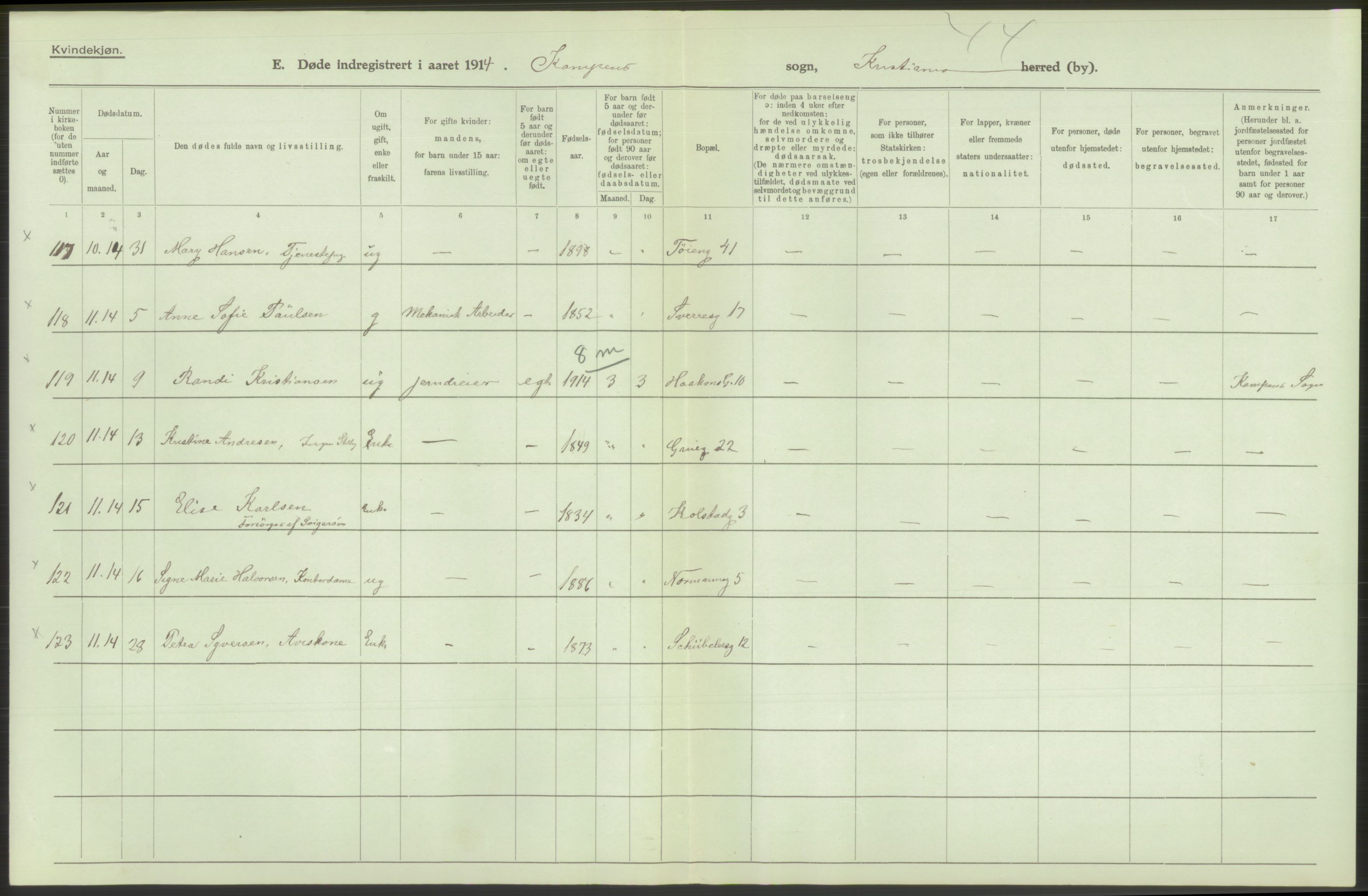 Statistisk sentralbyrå, Sosiodemografiske emner, Befolkning, AV/RA-S-2228/D/Df/Dfb/Dfbd/L0008: Kristiania: Døde, 1914, p. 448