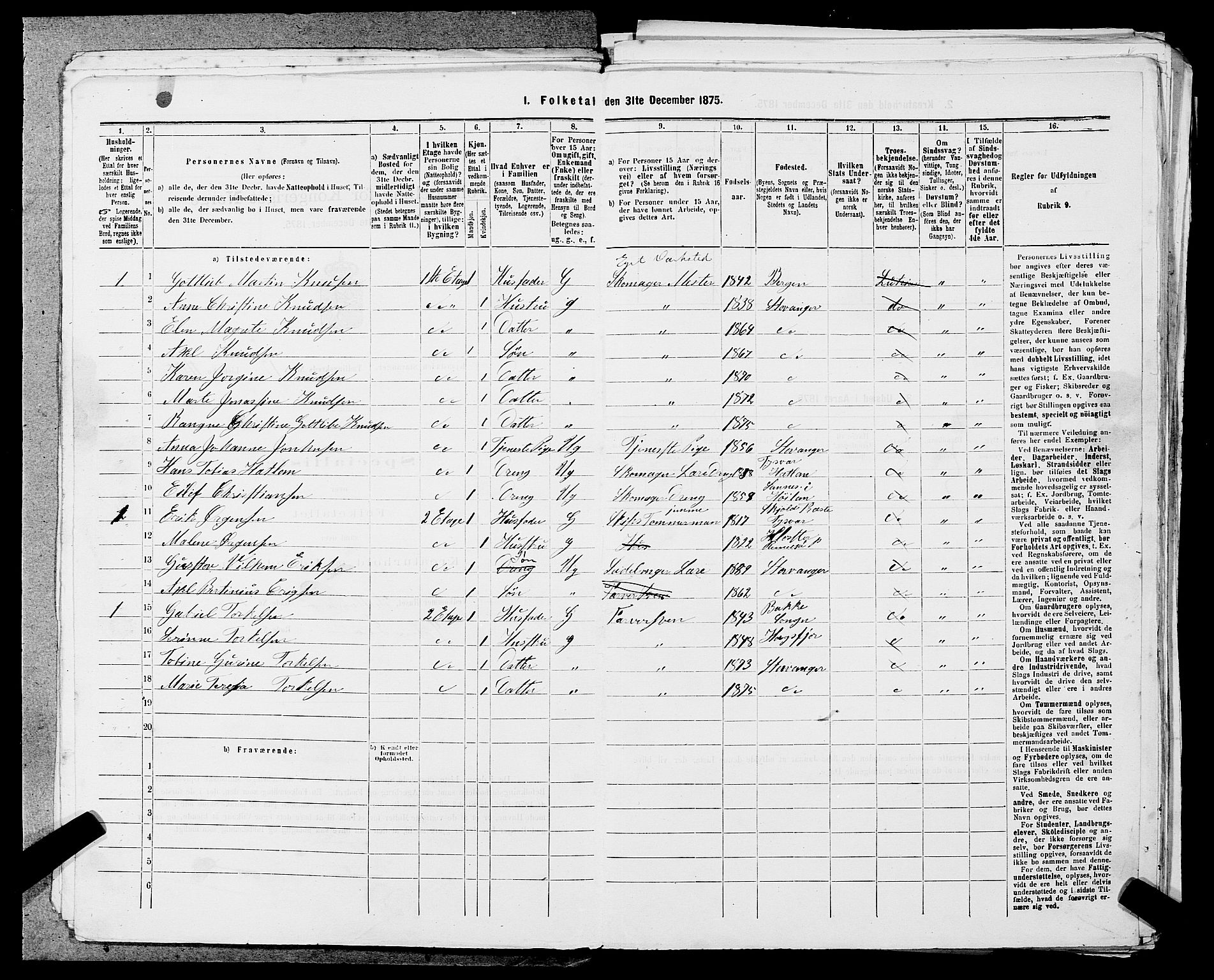 SAST, 1875 census for 1103 Stavanger, 1875, p. 2279