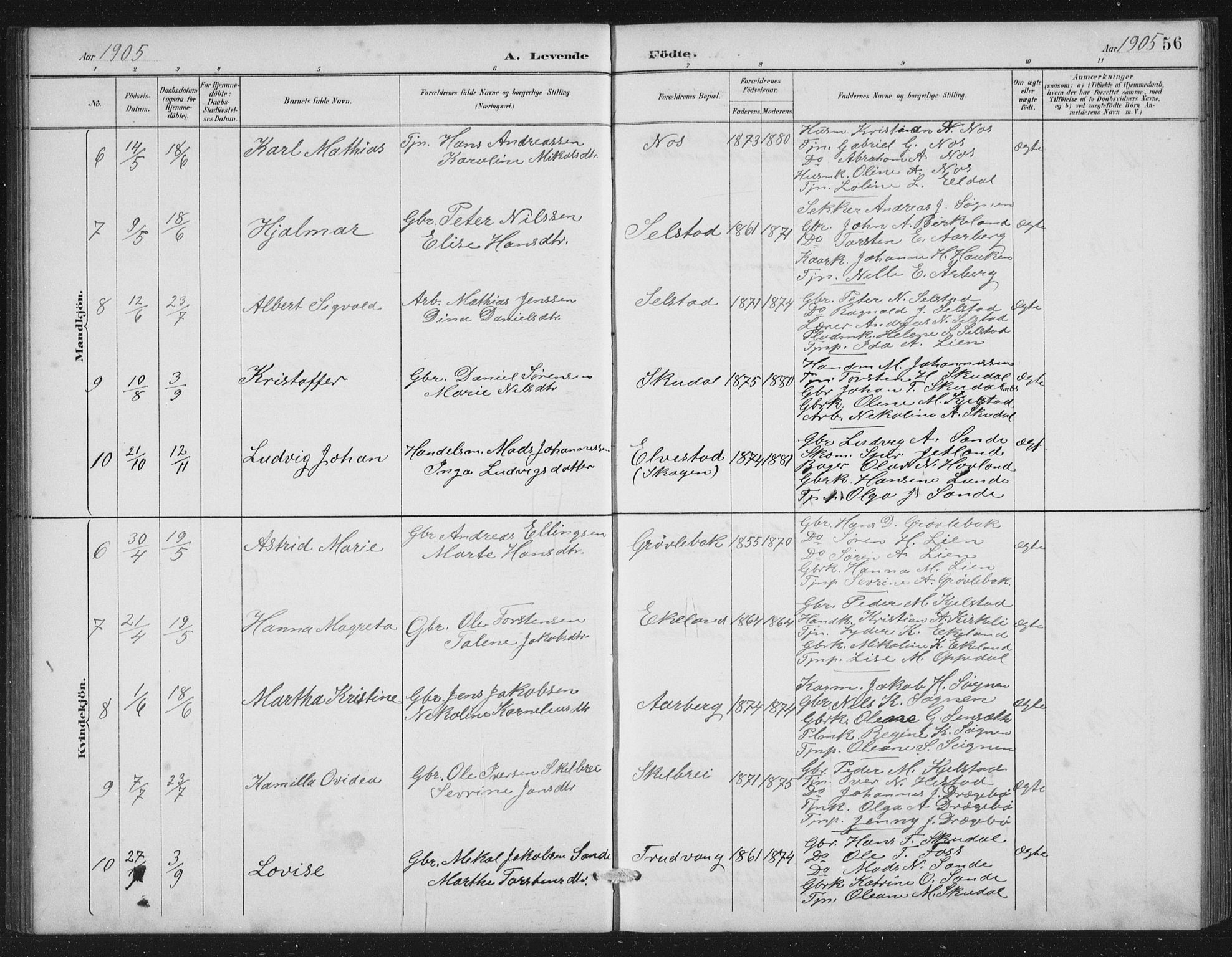 Gaular sokneprestembete, SAB/A-80001/H/Hab: Parish register (copy) no. A 4, 1889-1912, p. 56