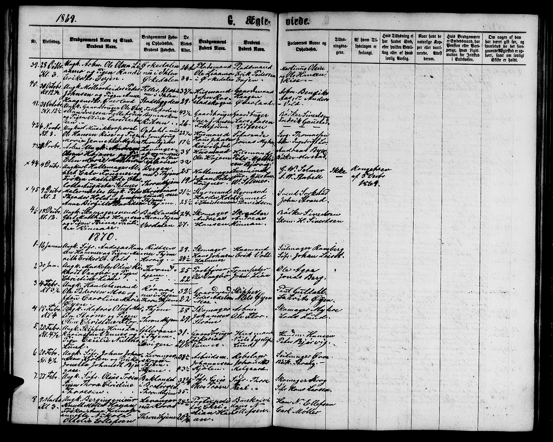 Ministerialprotokoller, klokkerbøker og fødselsregistre - Sør-Trøndelag, SAT/A-1456/602/L0141: Parish register (copy) no. 602C09, 1865-1877