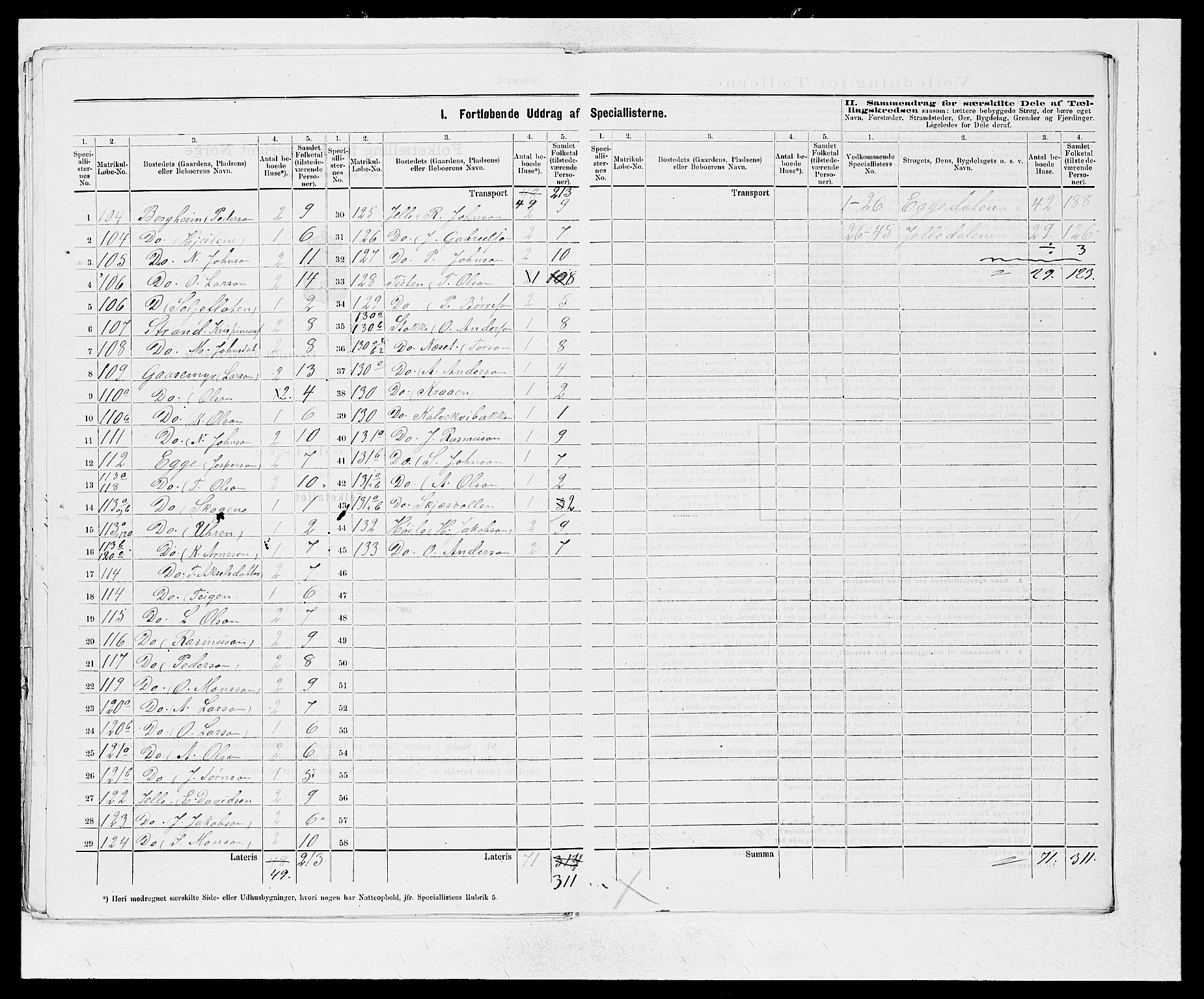 SAB, 1875 Census for 1445P Gloppen, 1875, p. 27