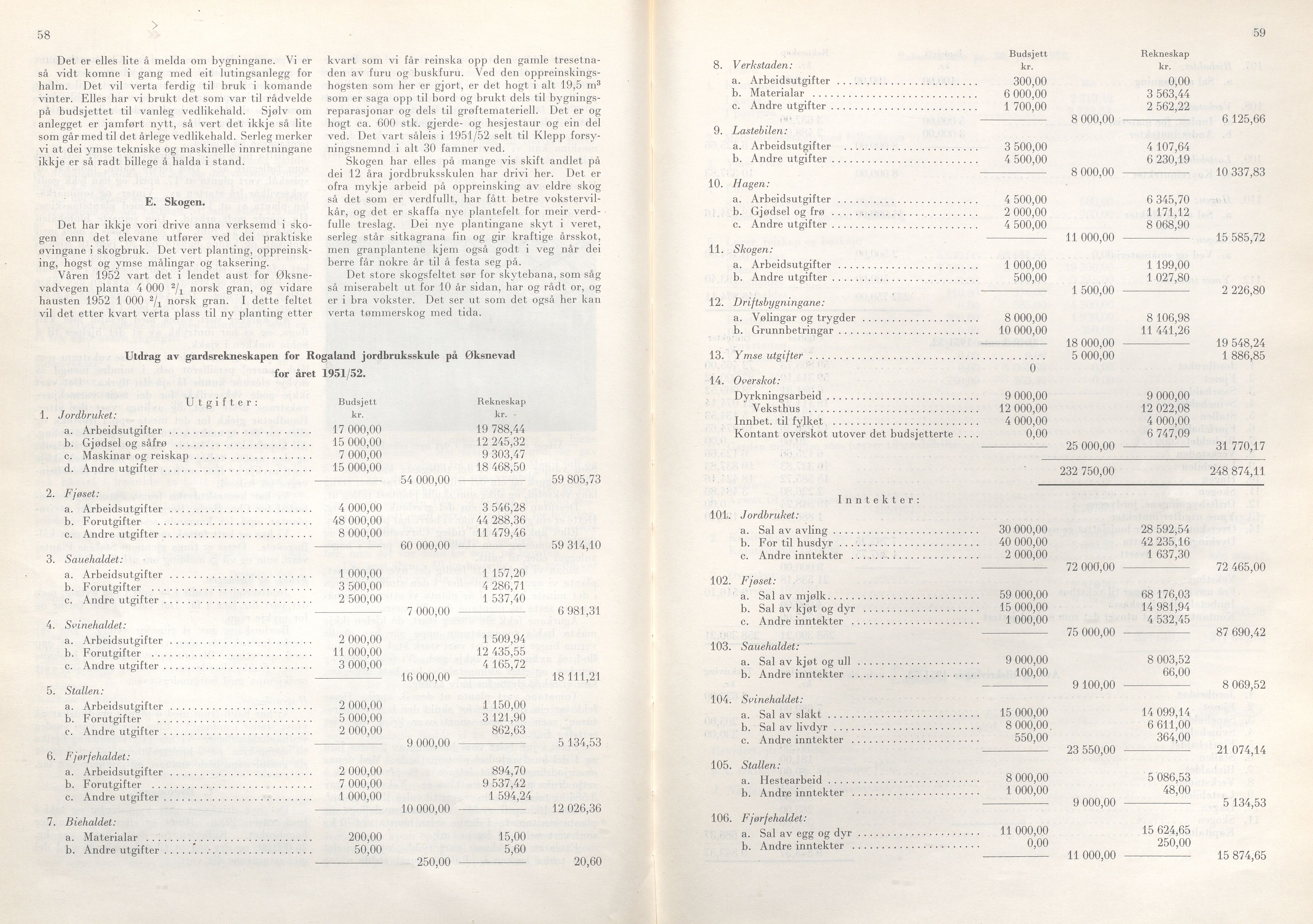 Rogaland fylkeskommune - Fylkesrådmannen , IKAR/A-900/A/Aa/Aaa/L0072: Møtebok , 1953, p. 58-59