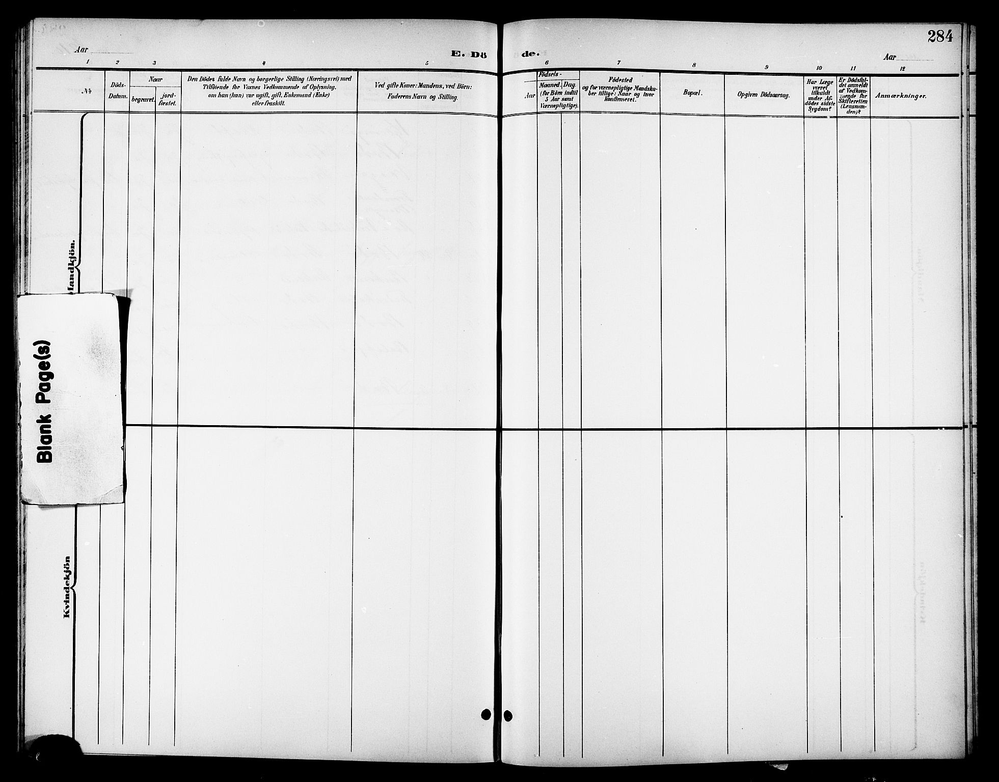 Ministerialprotokoller, klokkerbøker og fødselsregistre - Nordland, SAT/A-1459/801/L0033: Parish register (copy) no. 801C08, 1898-1910, p. 284