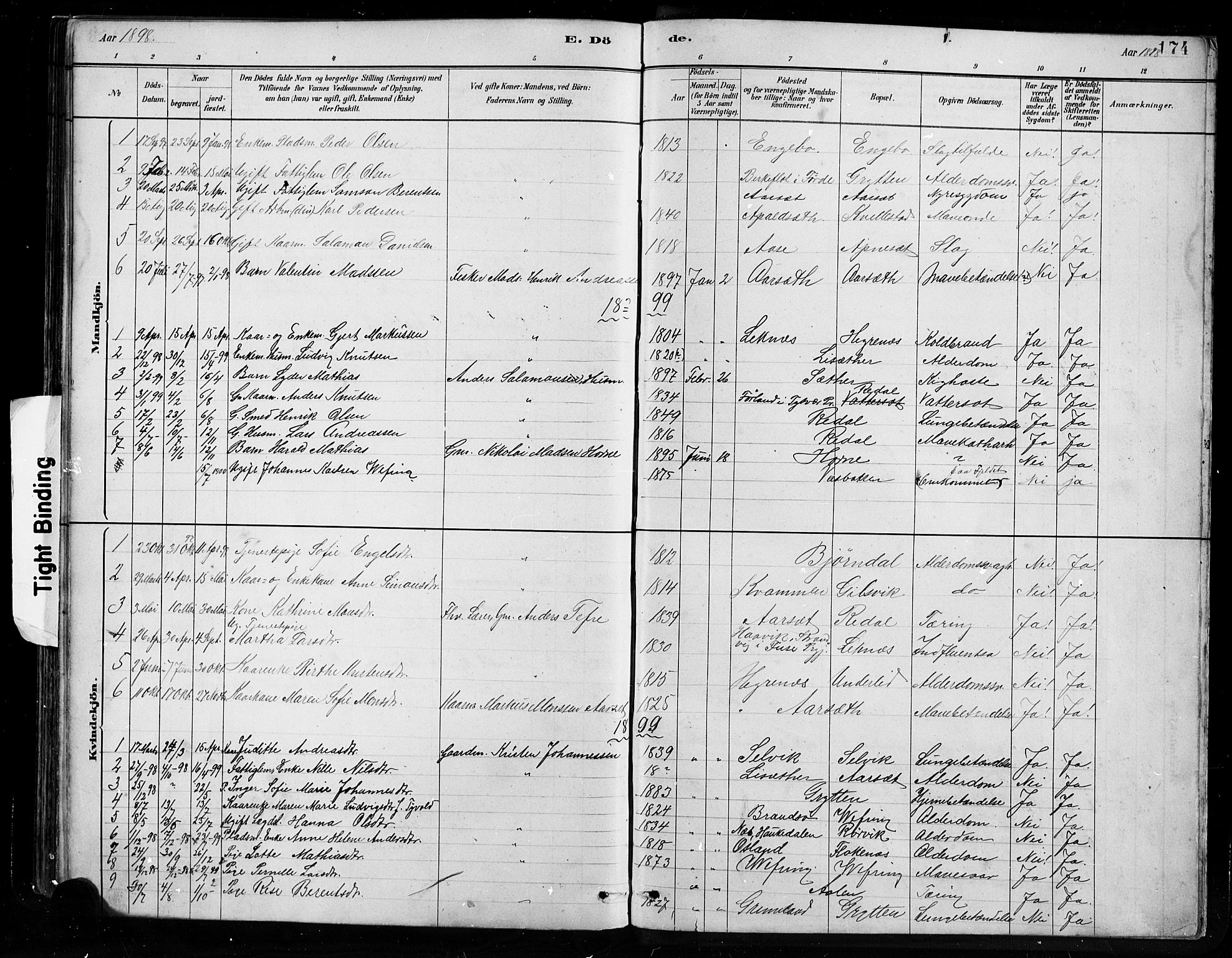 Førde sokneprestembete, SAB/A-79901/H/Hab/Habe/L0001: Parish register (copy) no. E 1, 1881-1920, p. 174