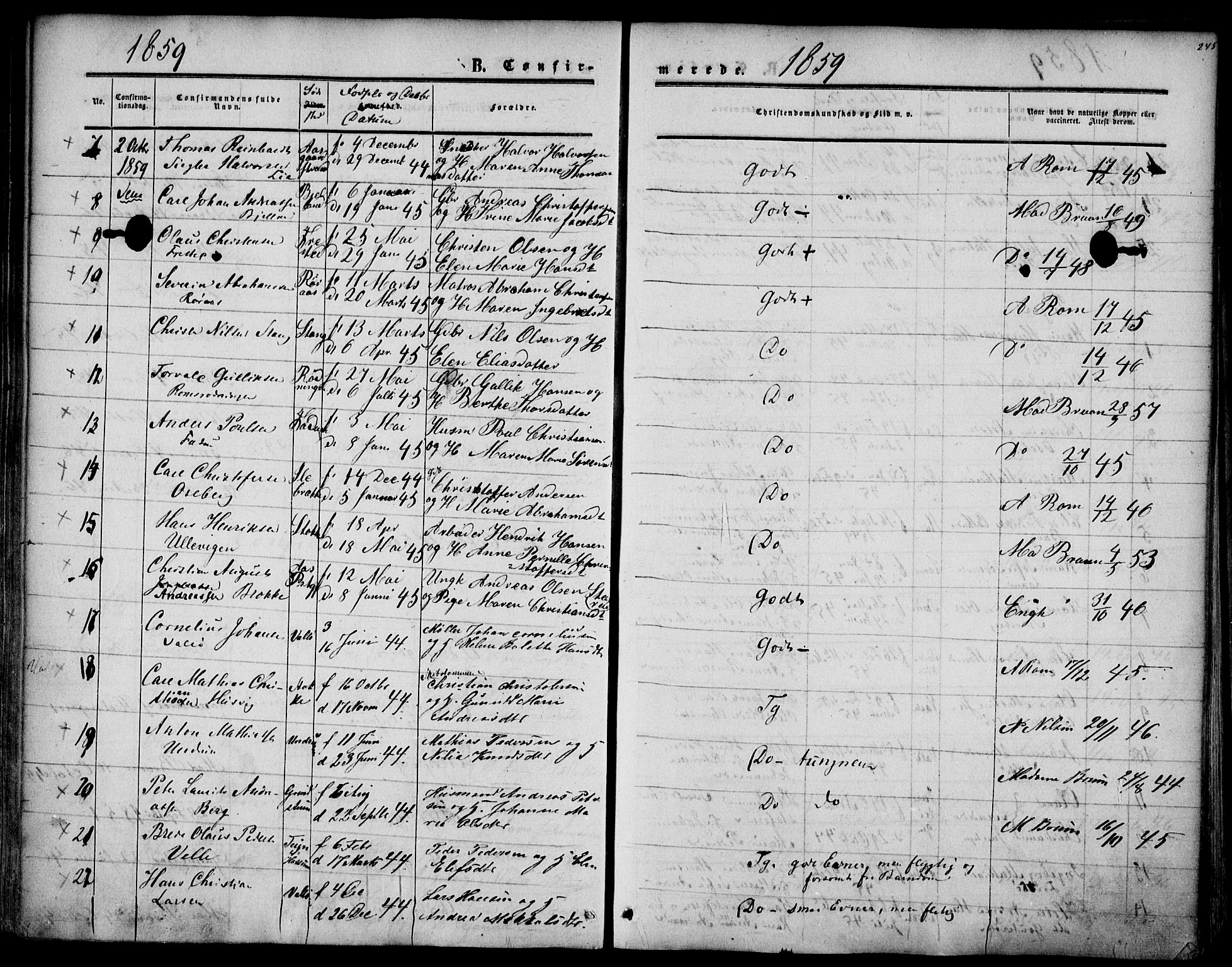 Sem kirkebøker, SAKO/A-5/F/Fa/L0007: Parish register (official) no. I 7, 1856-1865, p. 245