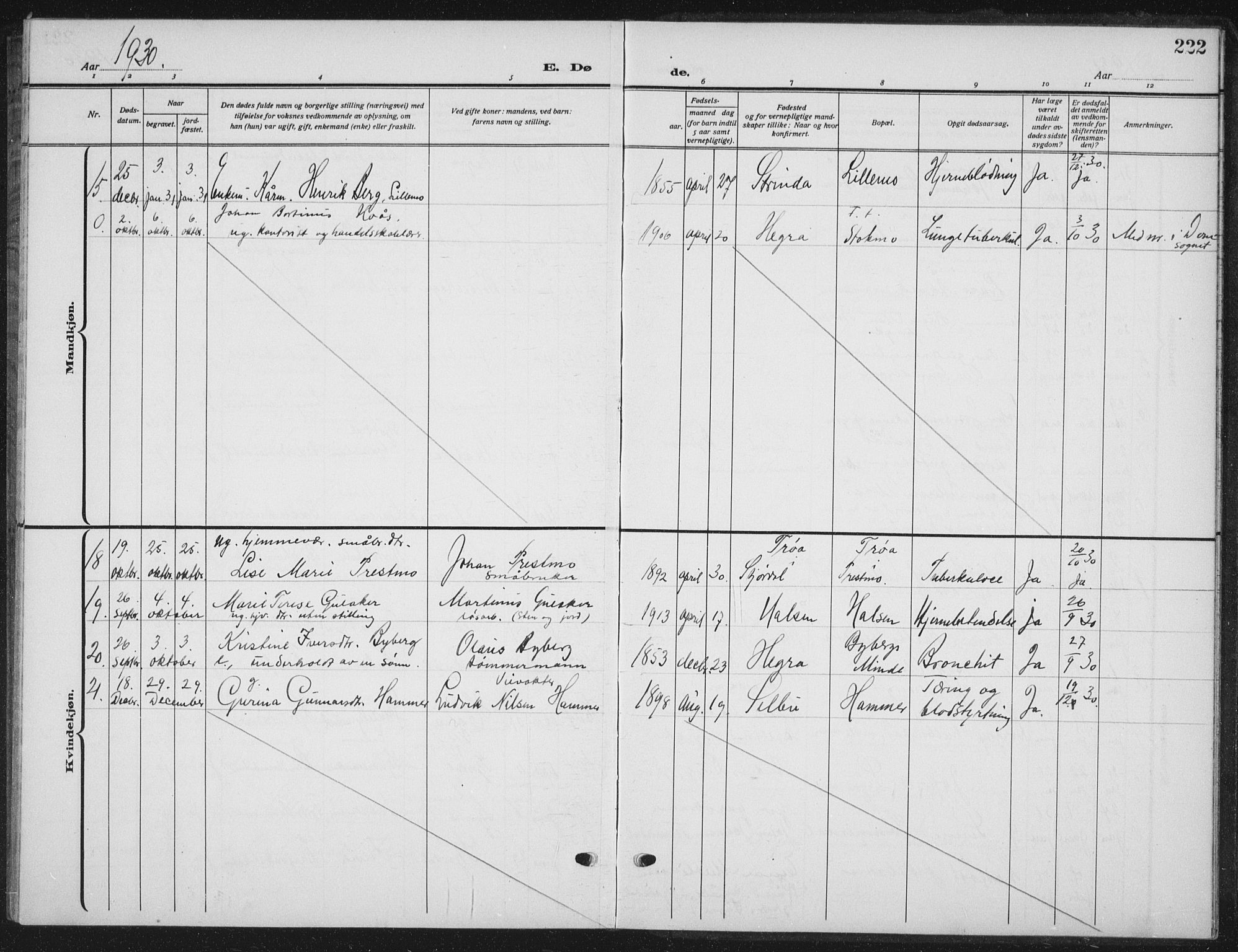 Ministerialprotokoller, klokkerbøker og fødselsregistre - Nord-Trøndelag, SAT/A-1458/709/L0088: Parish register (copy) no. 709C02, 1914-1934, p. 222