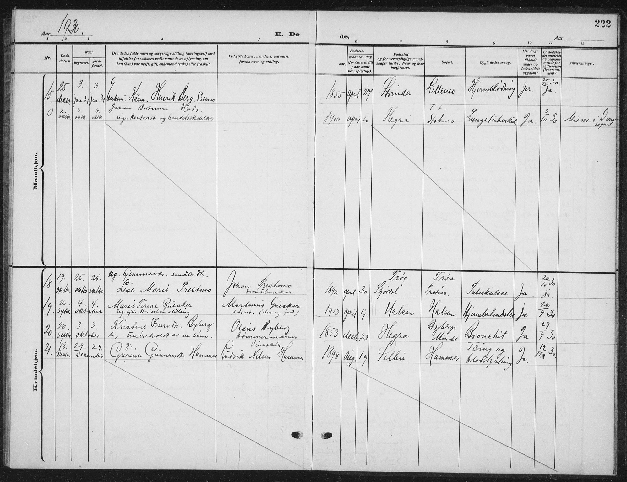 Ministerialprotokoller, klokkerbøker og fødselsregistre - Nord-Trøndelag, AV/SAT-A-1458/709/L0088: Parish register (copy) no. 709C02, 1914-1934, p. 222