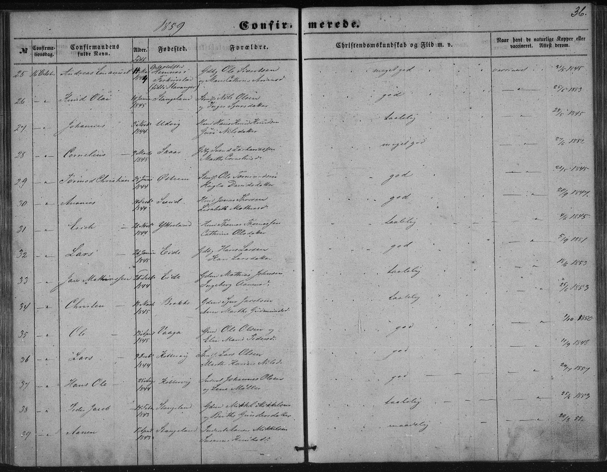 Avaldsnes sokneprestkontor, AV/SAST-A -101851/H/Ha/Haa/L0009: Parish register (official) no. A 9, 1853-1865, p. 36