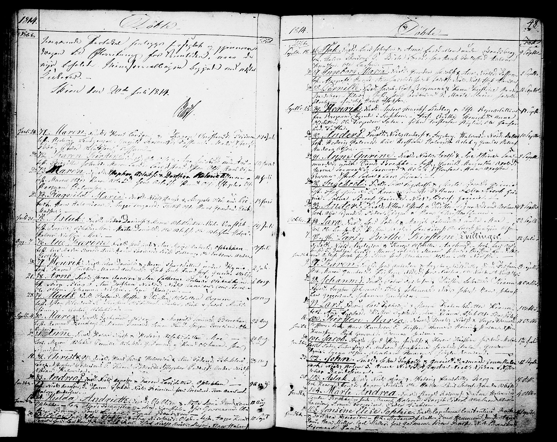 Gjerpen kirkebøker, SAKO/A-265/F/Fa/L0003: Parish register (official) no. I 3, 1796-1814, p. 48