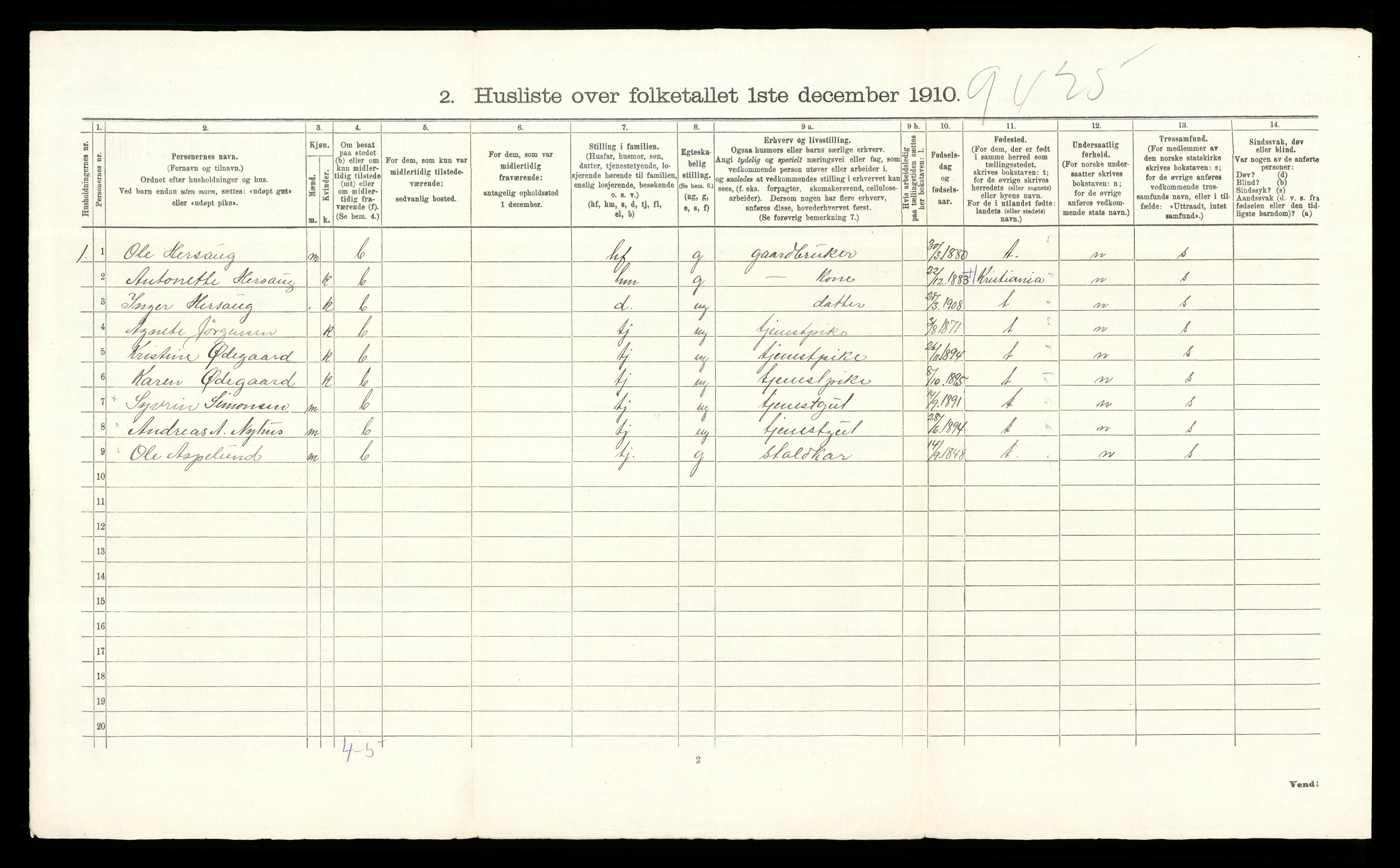 RA, 1910 census for Ringsaker, 1910, p. 3088