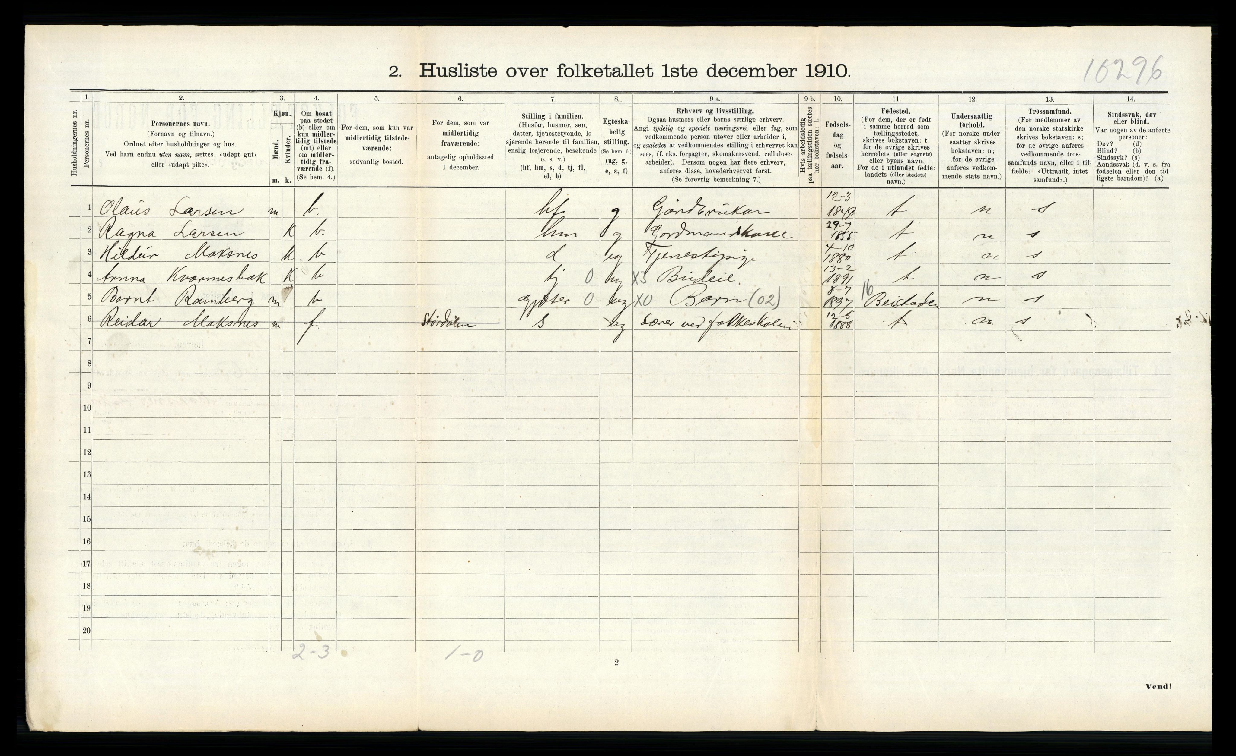 RA, 1910 census for Frosta, 1910, p. 702