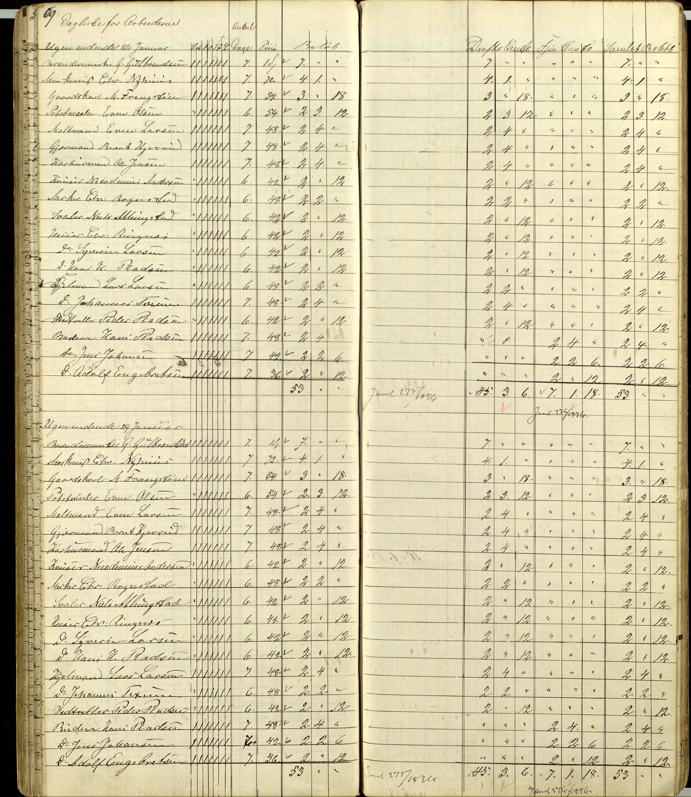 Atlungstad Brænderi, AV/SAH-ARK-104/F/Fa/L0002: Arbeidsbok for ansatte i brenneriet. Brennevinsssalg 1876., 1867-1876, p. 69