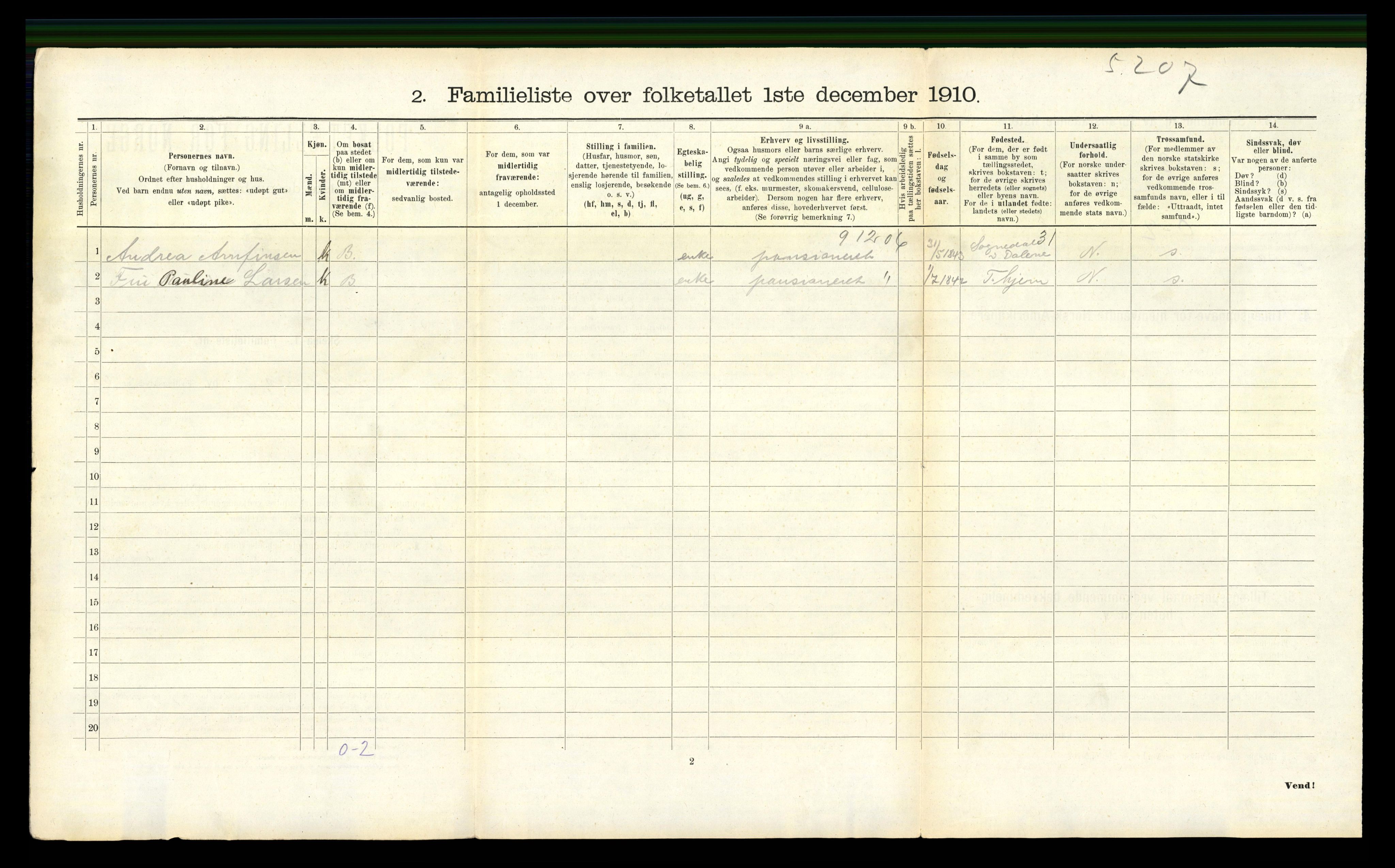 RA, 1910 census for Trondheim, 1910, p. 16352