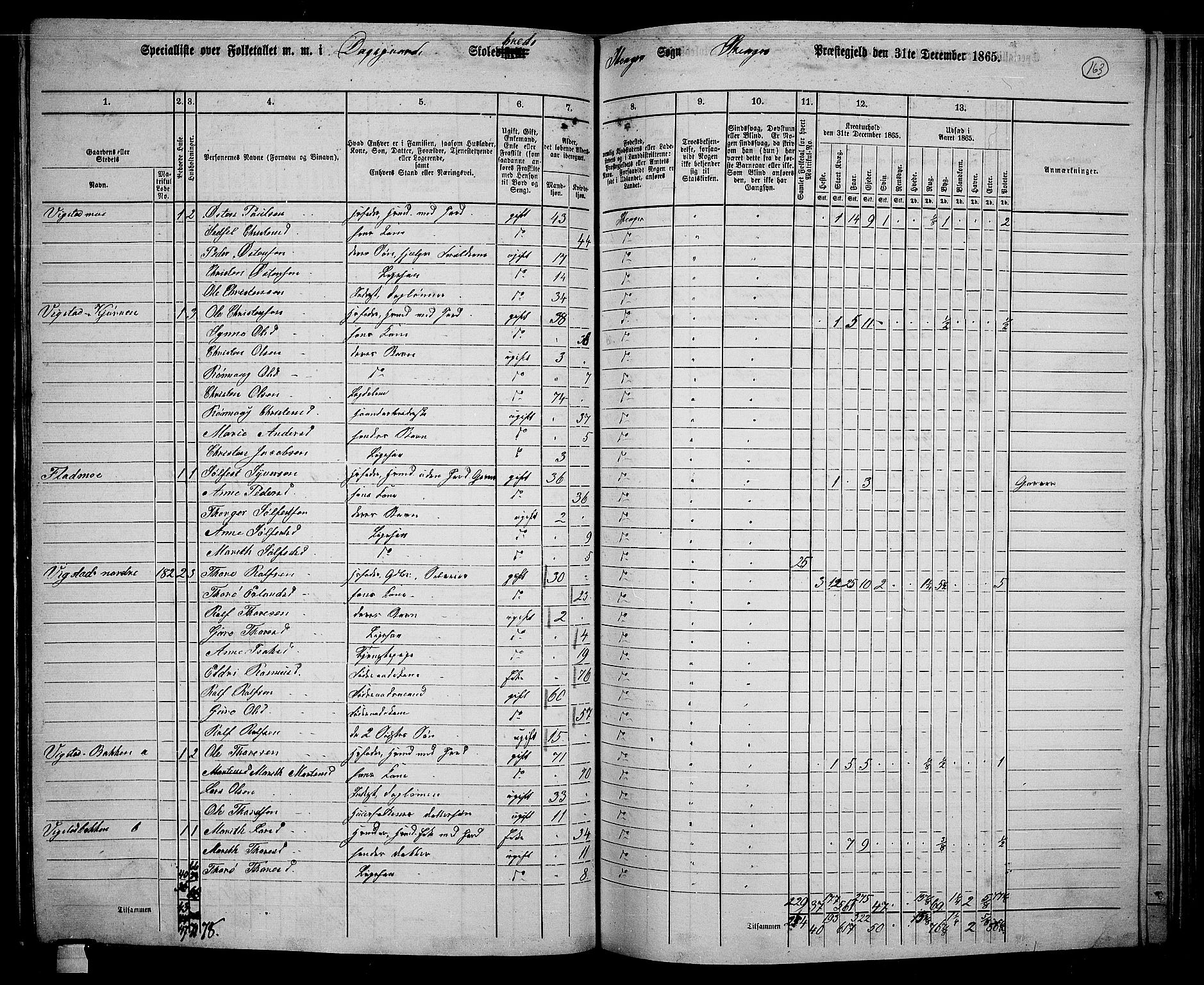 RA, 1865 census for Skjåk, 1865, p. 23