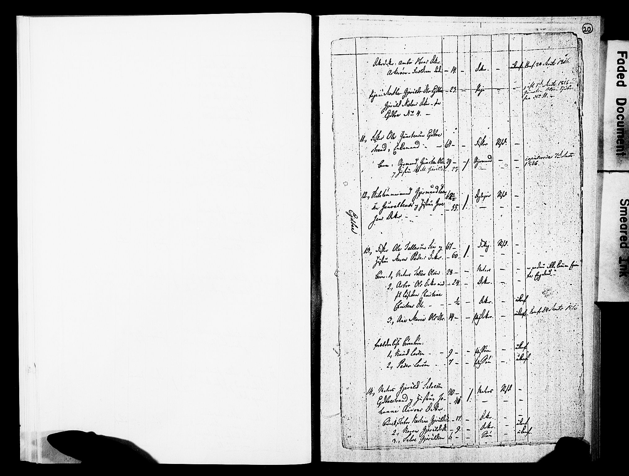 RA, Census 1815 for Dypvåg/Dypvåg, 1815, p. 20