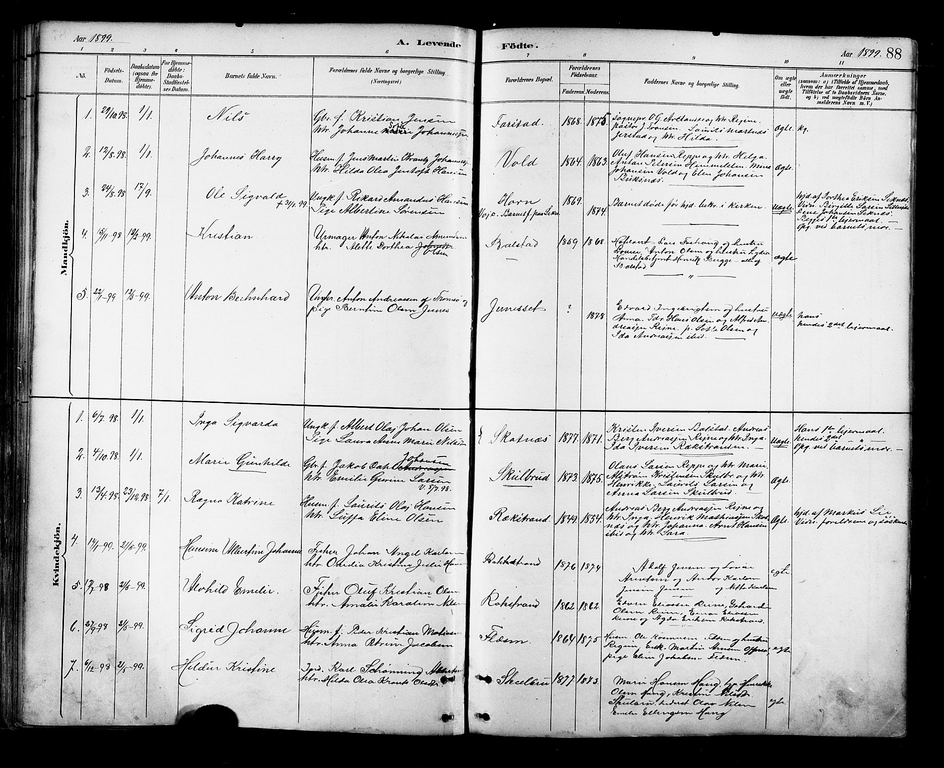 Ministerialprotokoller, klokkerbøker og fødselsregistre - Nordland, AV/SAT-A-1459/881/L1167: Parish register (copy) no. 881C04, 1886-1899, p. 88