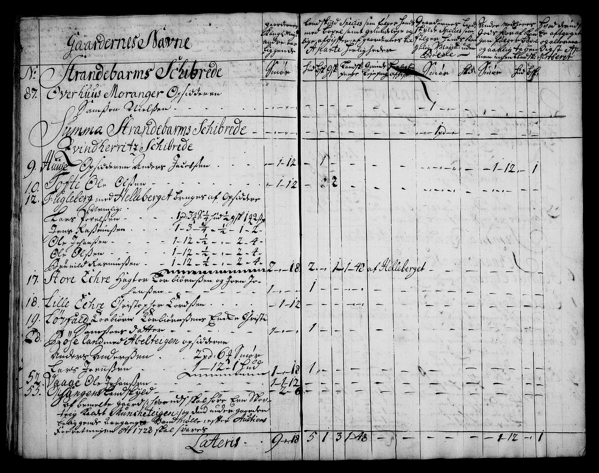 Rentekammeret inntil 1814, Realistisk ordnet avdeling, AV/RA-EA-4070/On/L0005: [Jj 6]: Forskjellige dokumenter om Halsnøy klosters gods, 1697-1770, p. 114