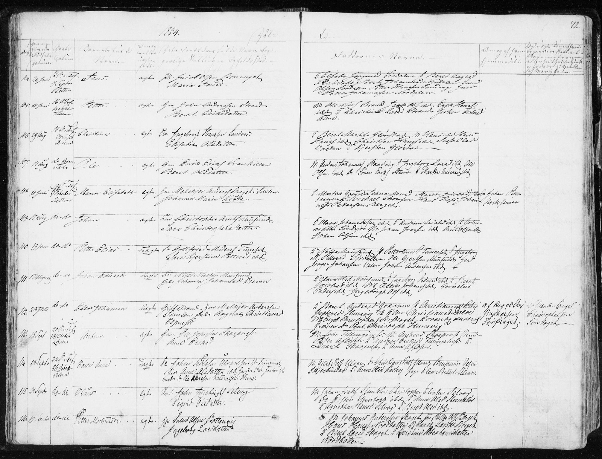 Ministerialprotokoller, klokkerbøker og fødselsregistre - Sør-Trøndelag, SAT/A-1456/634/L0528: Parish register (official) no. 634A04, 1827-1842, p. 72