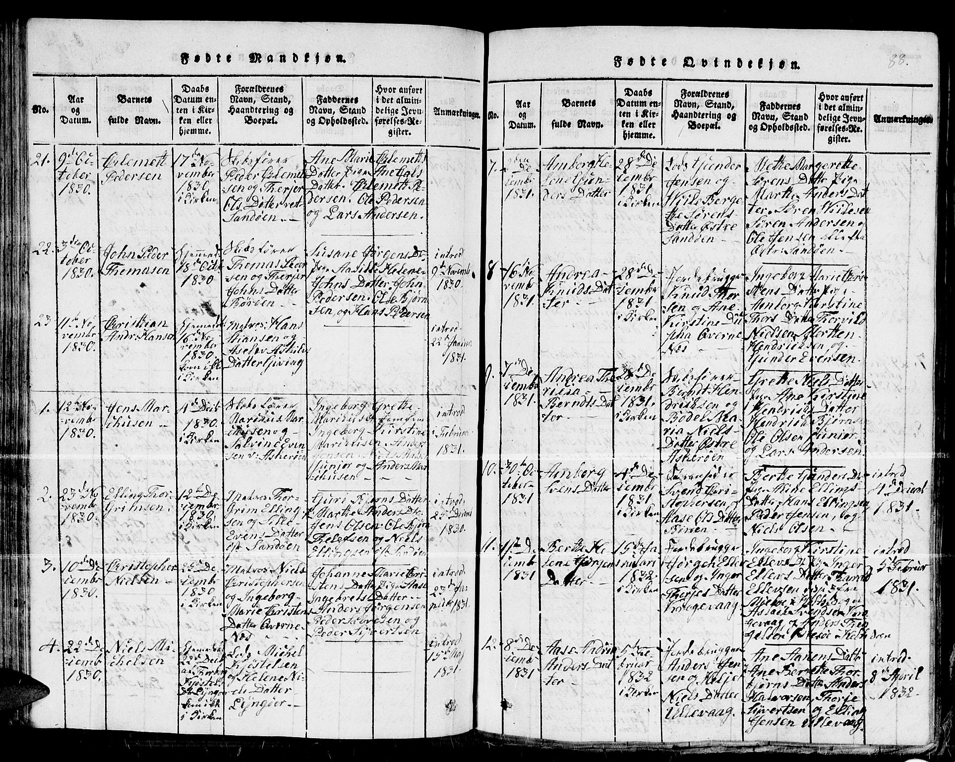 Dypvåg sokneprestkontor, SAK/1111-0007/F/Fb/Fba/L0009: Parish register (copy) no. B 9, 1816-1842, p. 88