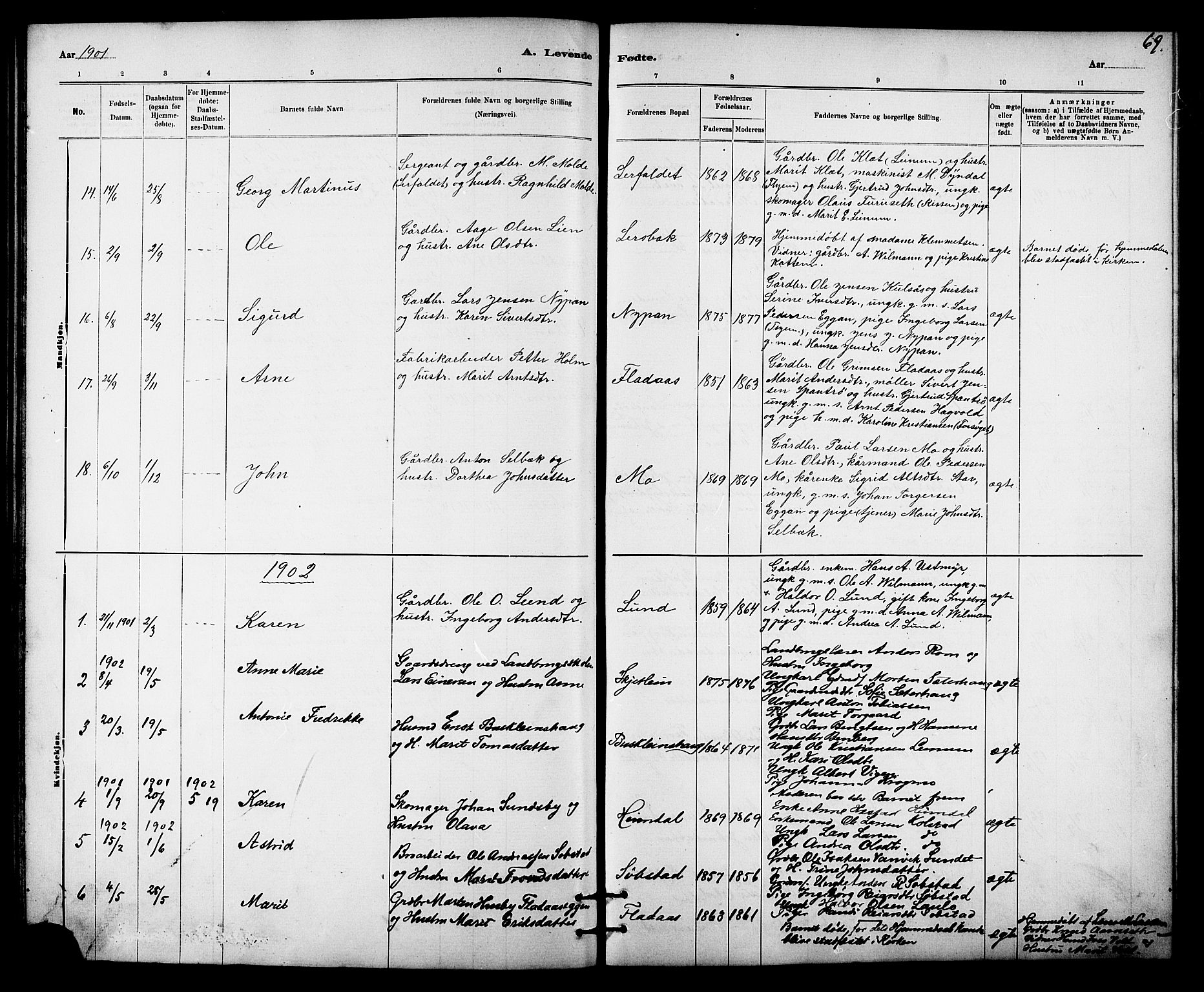 Ministerialprotokoller, klokkerbøker og fødselsregistre - Sør-Trøndelag, SAT/A-1456/613/L0395: Parish register (copy) no. 613C03, 1887-1909, p. 69