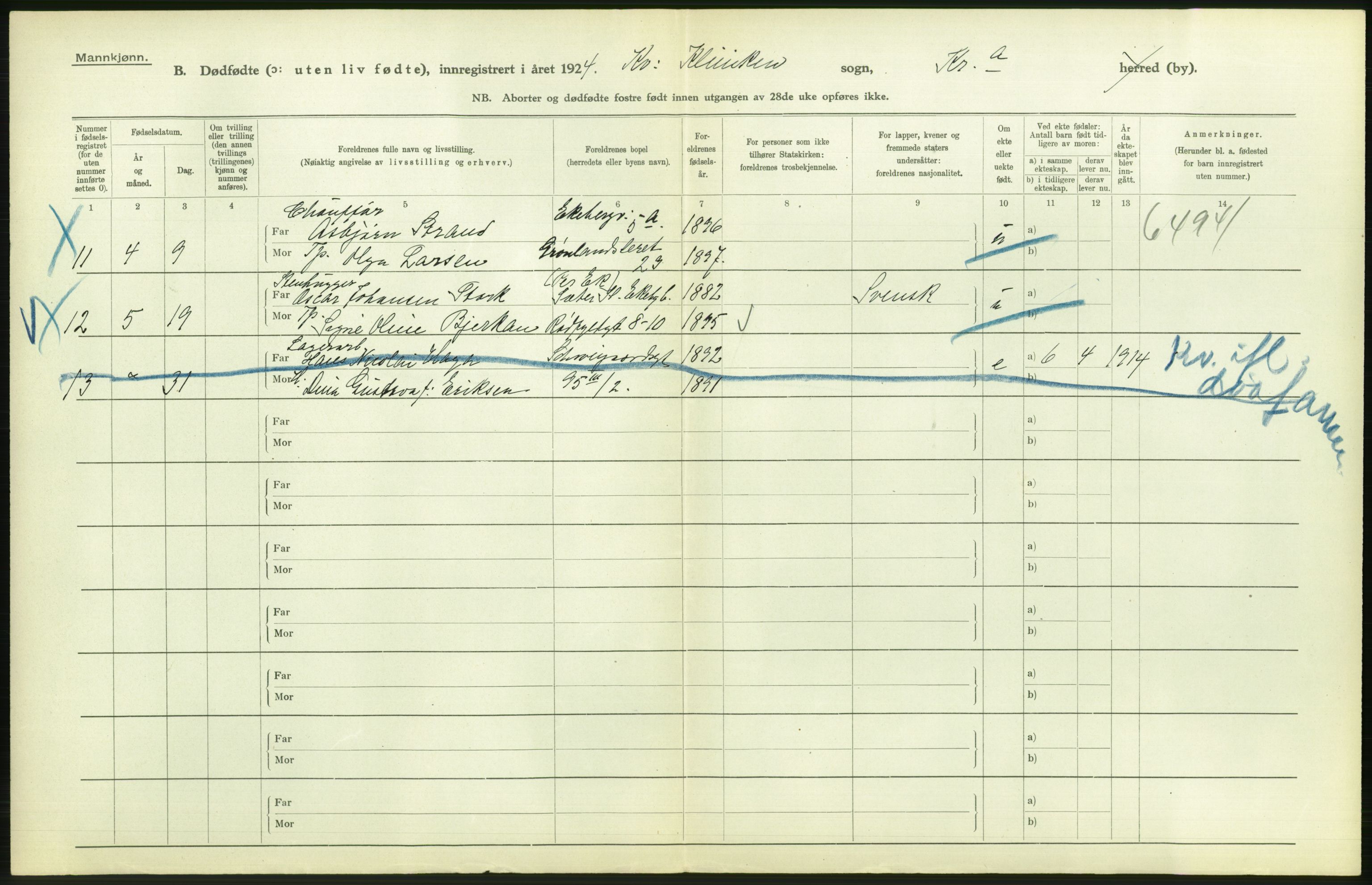 Statistisk sentralbyrå, Sosiodemografiske emner, Befolkning, AV/RA-S-2228/D/Df/Dfc/Dfcd/L0009: Kristiania: Døde kvinner, dødfødte, 1924, p. 664