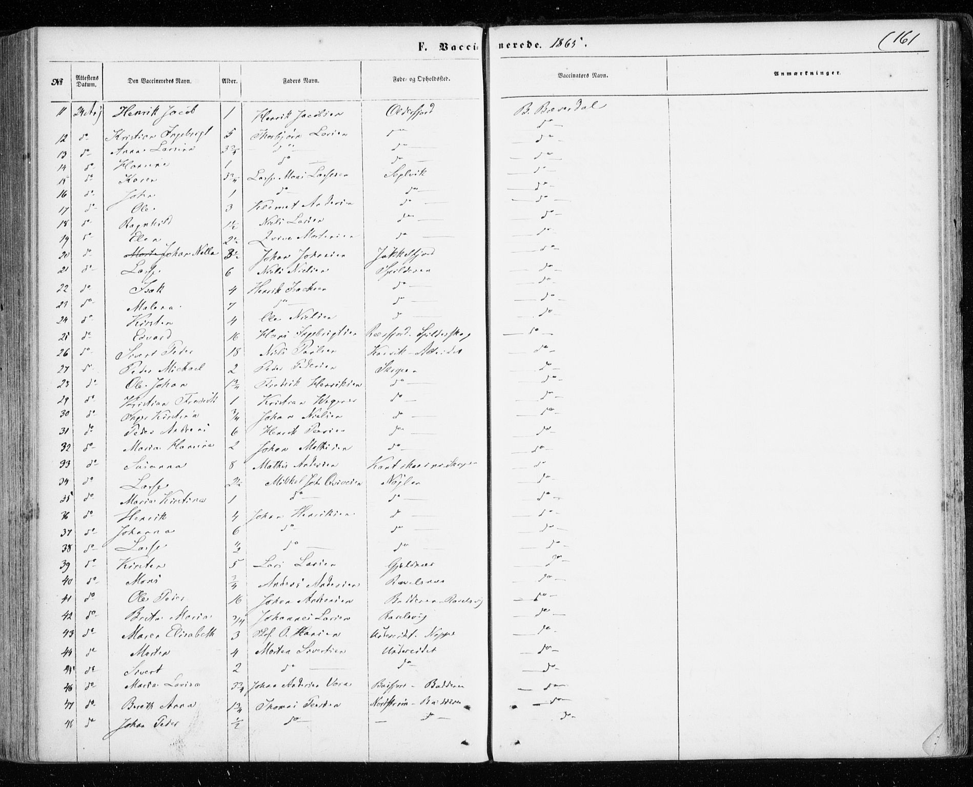 Skjervøy sokneprestkontor, AV/SATØ-S-1300/H/Ha/Haa/L0011kirke: Parish register (official) no. 11, 1861-1877, p. 161
