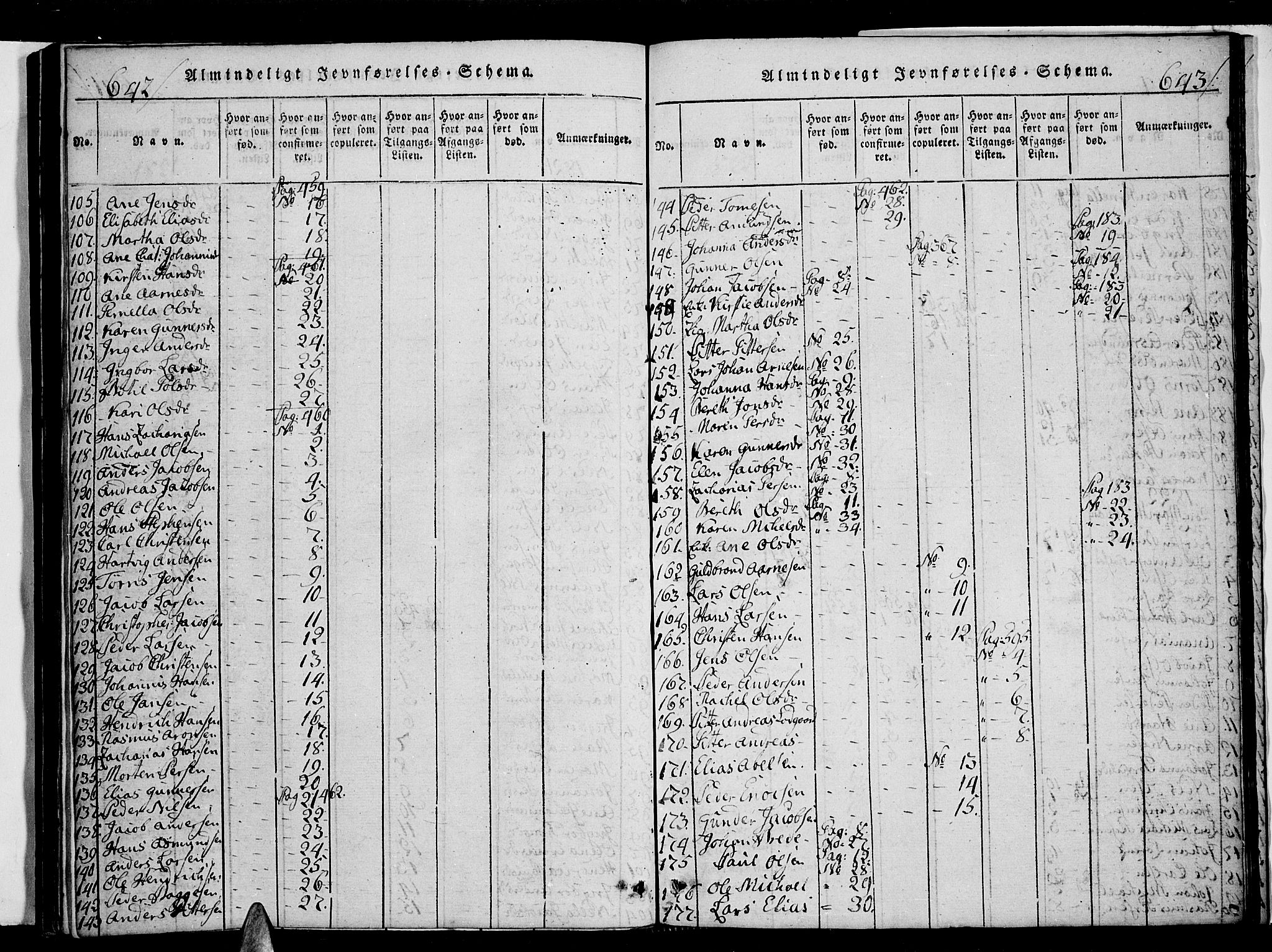 Ministerialprotokoller, klokkerbøker og fødselsregistre - Nordland, AV/SAT-A-1459/853/L0768: Parish register (official) no. 853A07, 1821-1836, p. 642-643