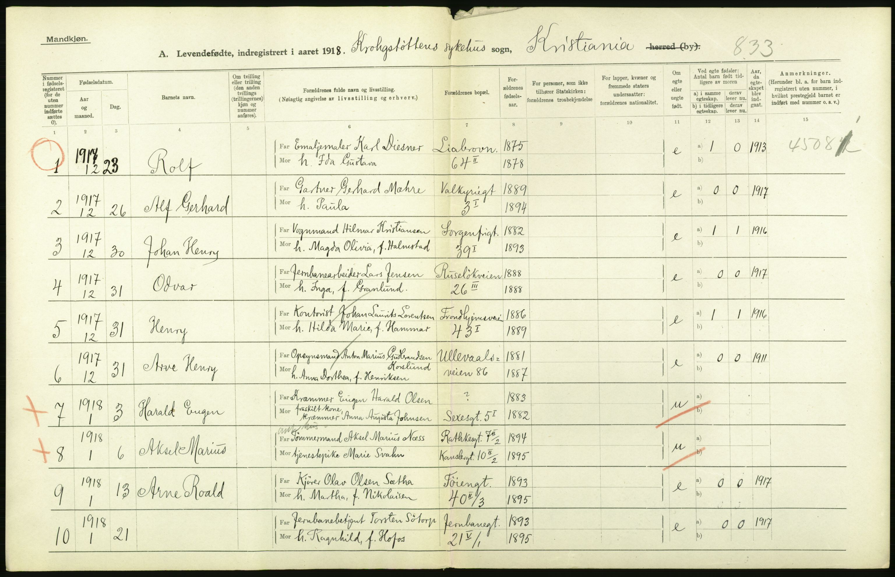 Statistisk sentralbyrå, Sosiodemografiske emner, Befolkning, AV/RA-S-2228/D/Df/Dfb/Dfbh/L0008: Kristiania: Levendefødte menn og kvinner., 1918, p. 234