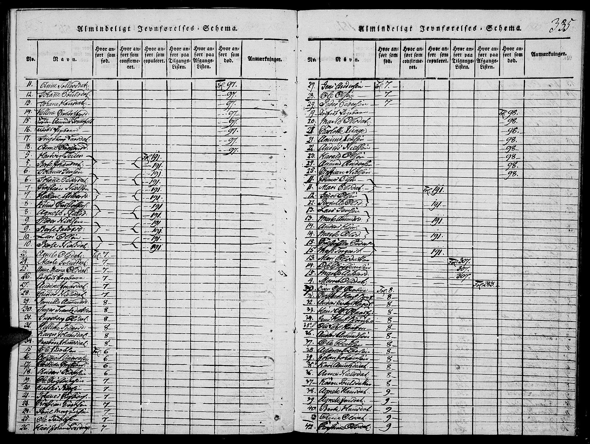 Vardal prestekontor, SAH/PREST-100/H/Ha/Haa/L0004: Parish register (official) no. 4, 1814-1831, p. 335