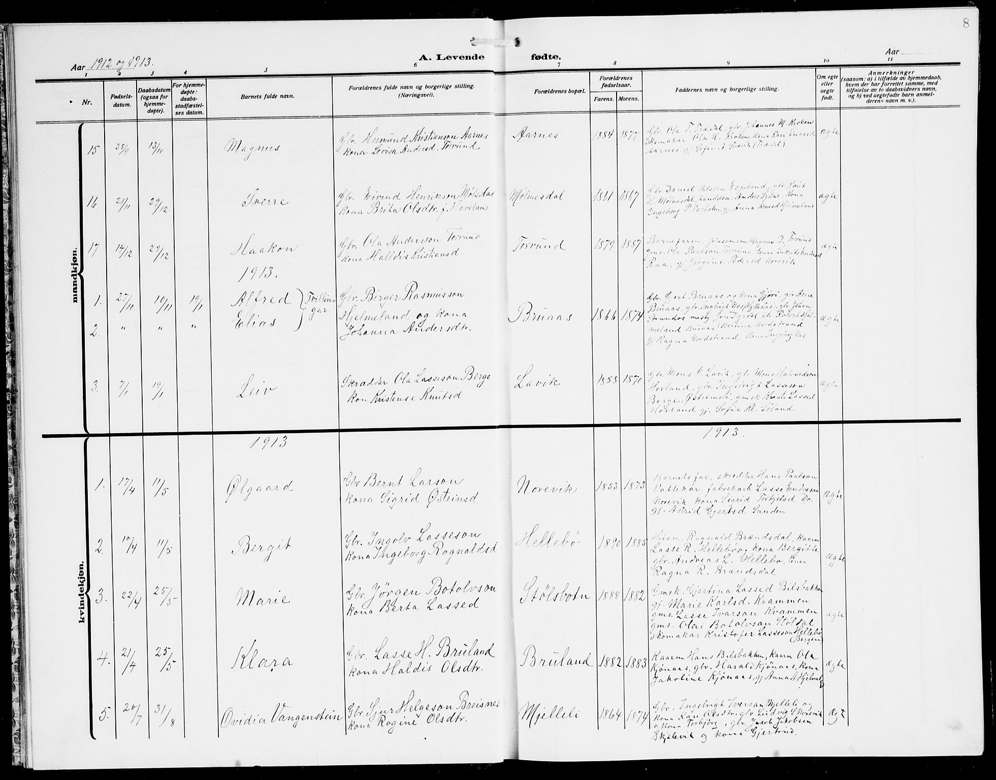 Lavik sokneprestembete, SAB/A-80901: Parish register (copy) no. A 3, 1911-1942, p. 8