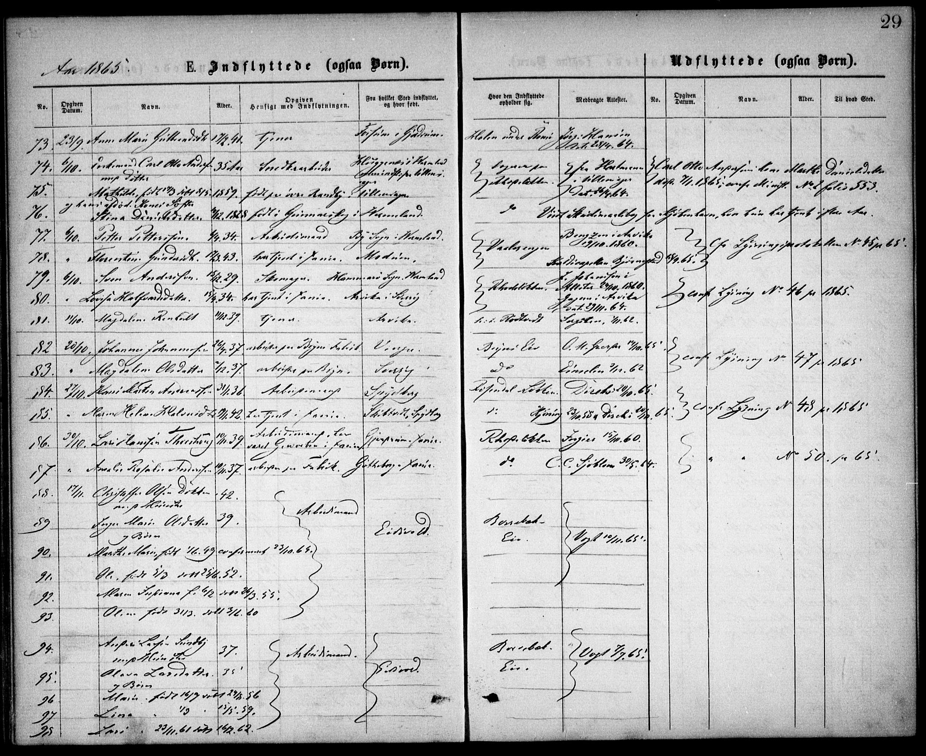 Østre Aker prestekontor Kirkebøker, AV/SAO-A-10840/F/Fa/L0002: Parish register (official) no. I 2, 1861-1878, p. 29