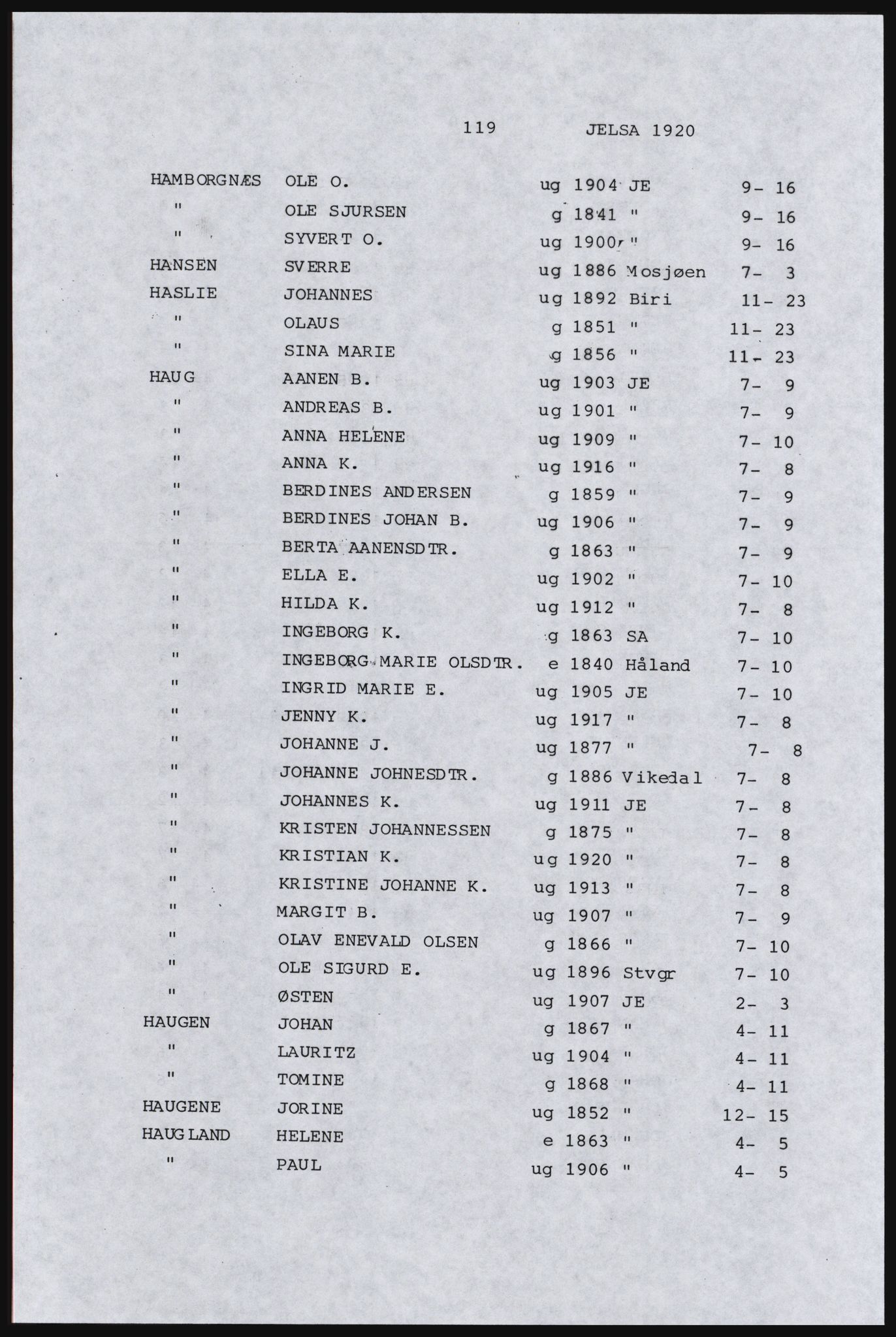 SAST, Copy of 1920 census for Inner Ryfylke, 1920, p. 477