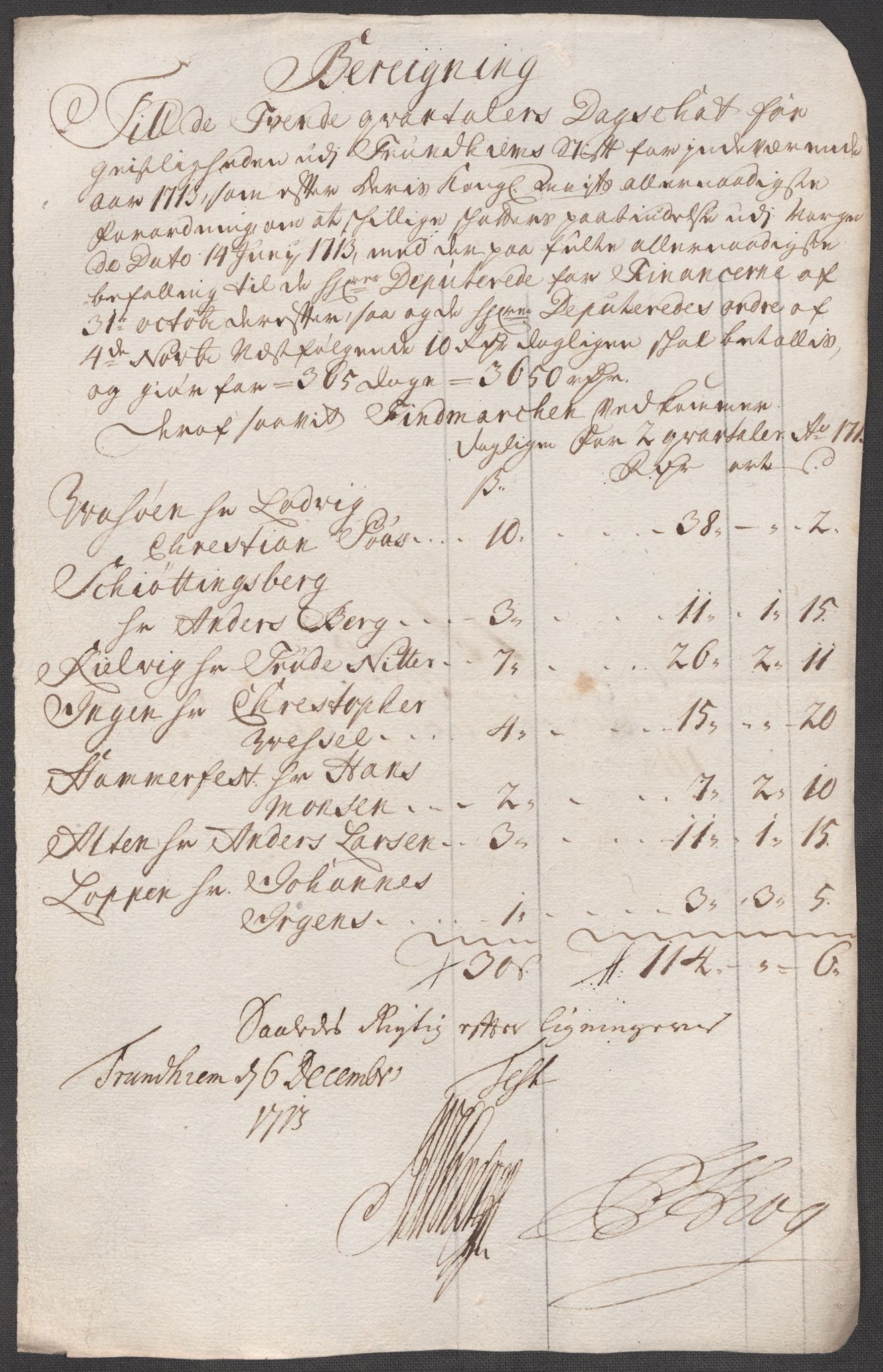 Rentekammeret inntil 1814, Reviderte regnskaper, Fogderegnskap, AV/RA-EA-4092/R69/L4856: Fogderegnskap Finnmark/Vardøhus, 1713-1715, p. 323