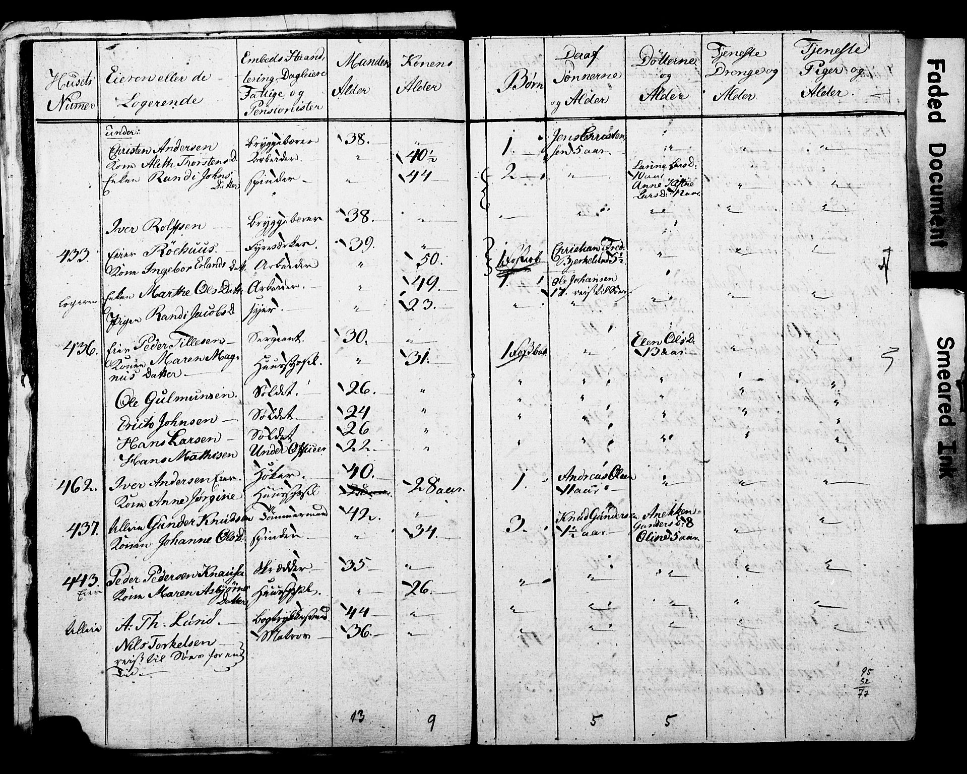 SAO, Census 1815 for Kristiania, 1815, p. 180