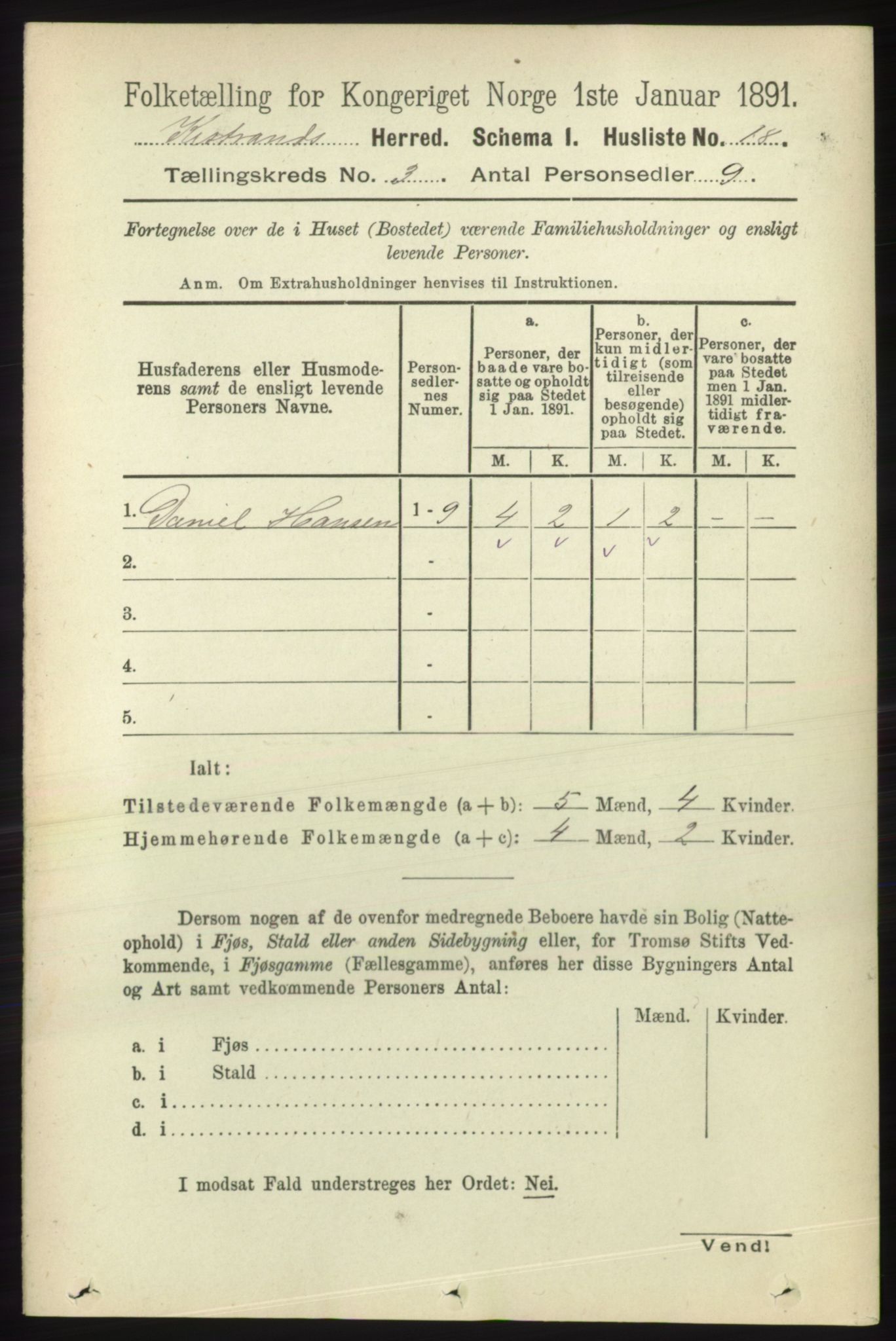 RA, 1891 census for 2020 Kistrand, 1891, p. 1187