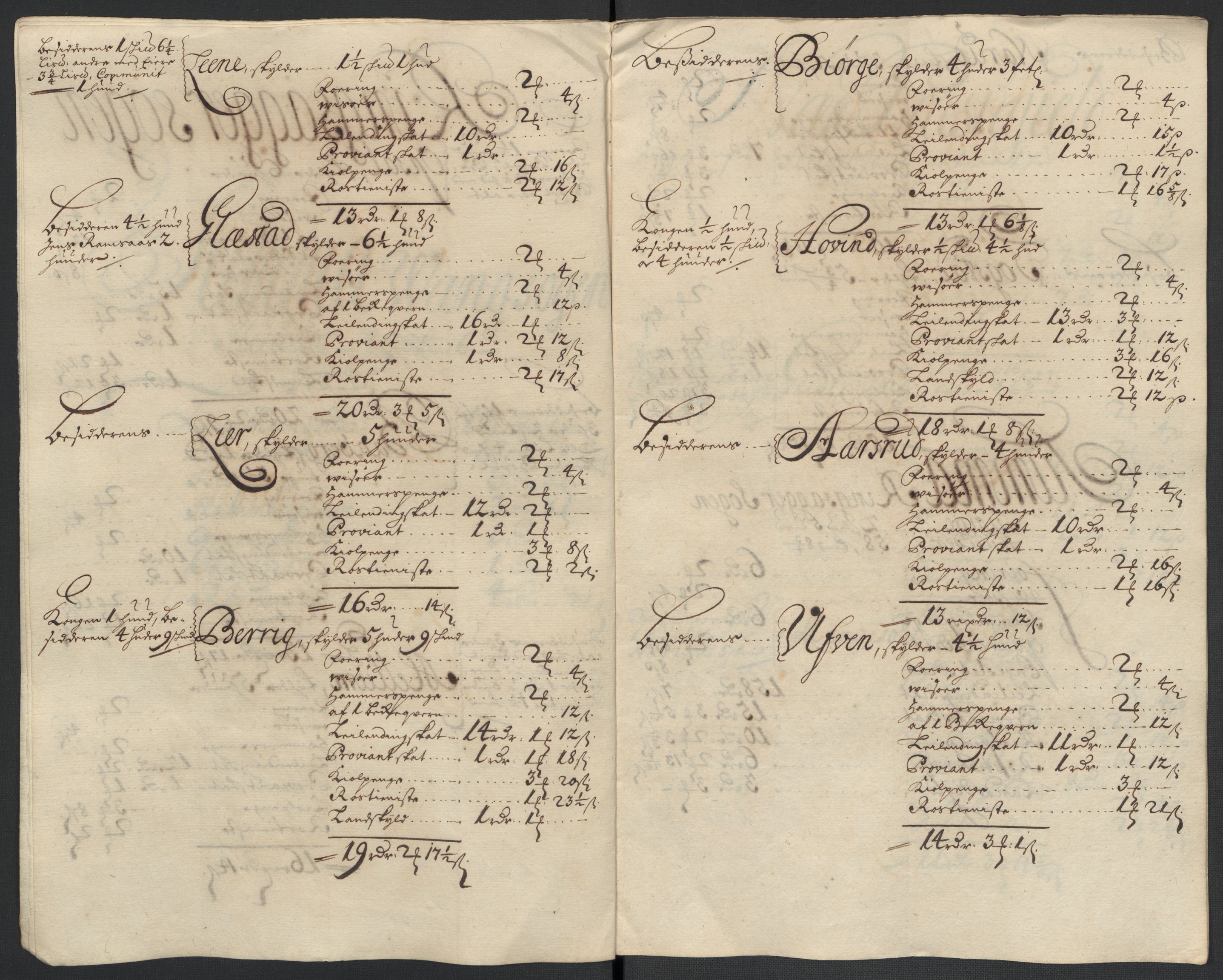 Rentekammeret inntil 1814, Reviderte regnskaper, Fogderegnskap, RA/EA-4092/R16/L1041: Fogderegnskap Hedmark, 1703-1704, p. 322