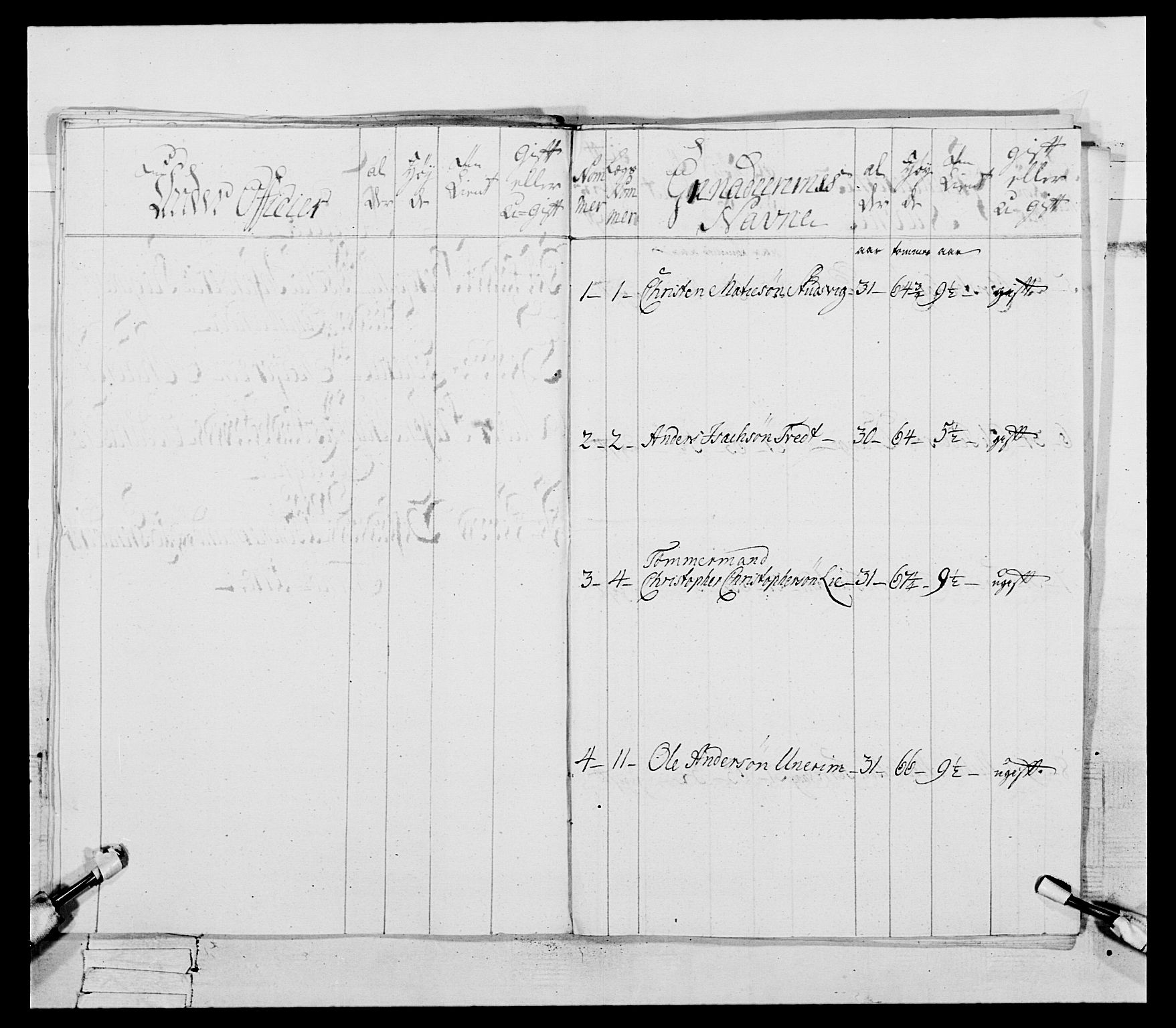 Generalitets- og kommissariatskollegiet, Det kongelige norske kommissariatskollegium, AV/RA-EA-5420/E/Eh/L0094: 2. Bergenhusiske nasjonale infanteriregiment, 1776-1779, p. 202