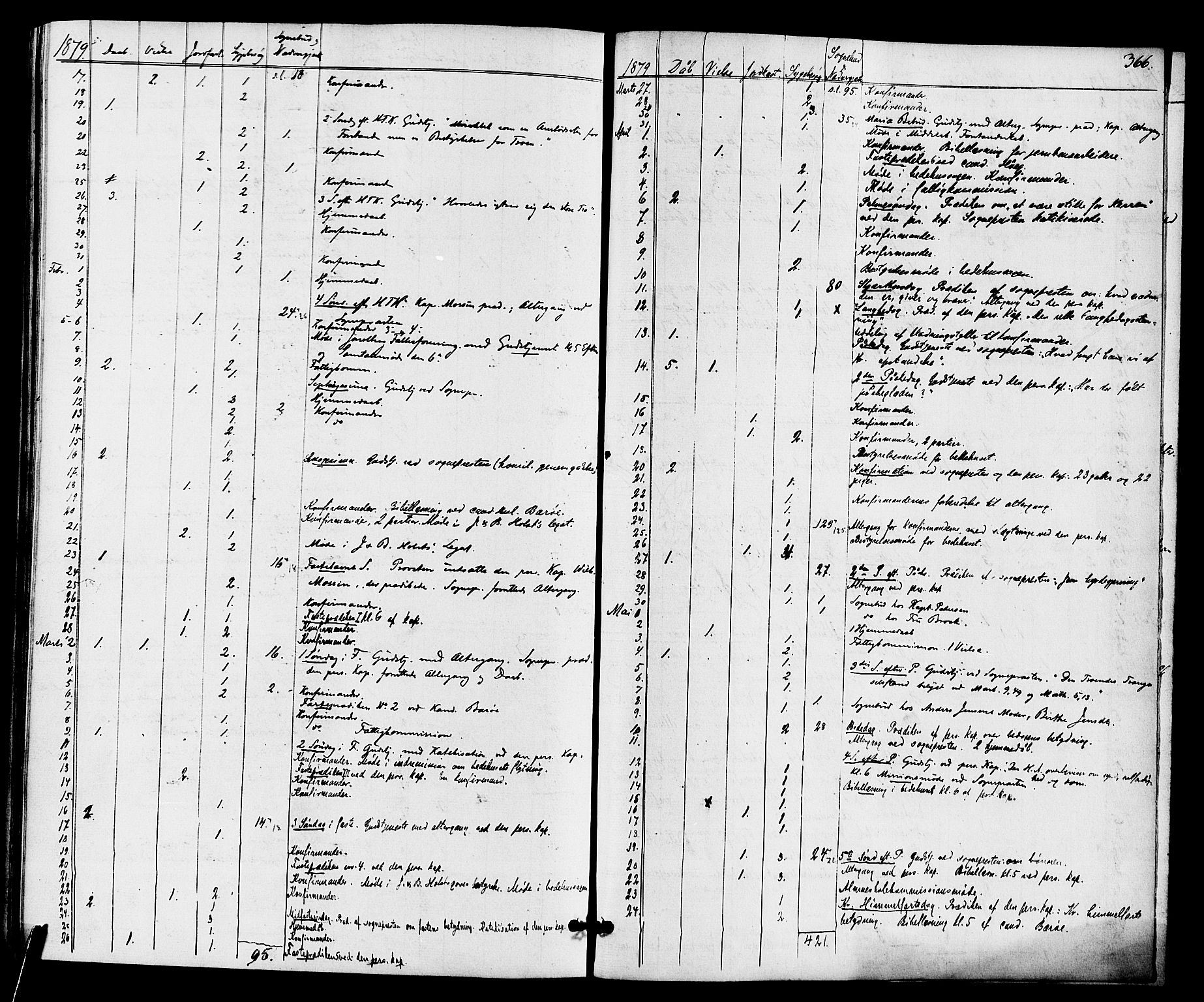 Holmestrand kirkebøker, AV/SAKO-A-346/F/Fa/L0003: Parish register (official) no. 3, 1867-1879, p. 366