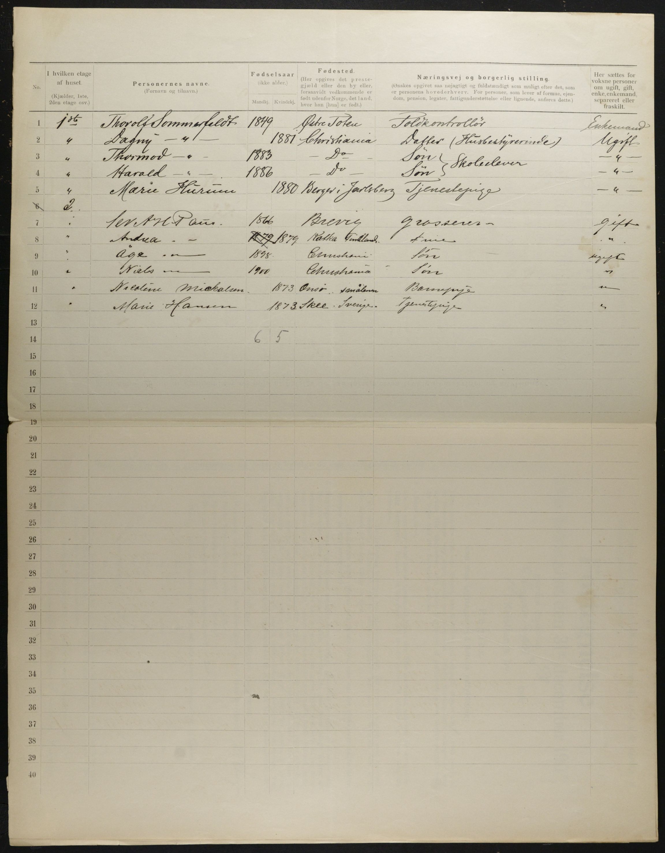 OBA, Municipal Census 1901 for Kristiania, 1901, p. 1818