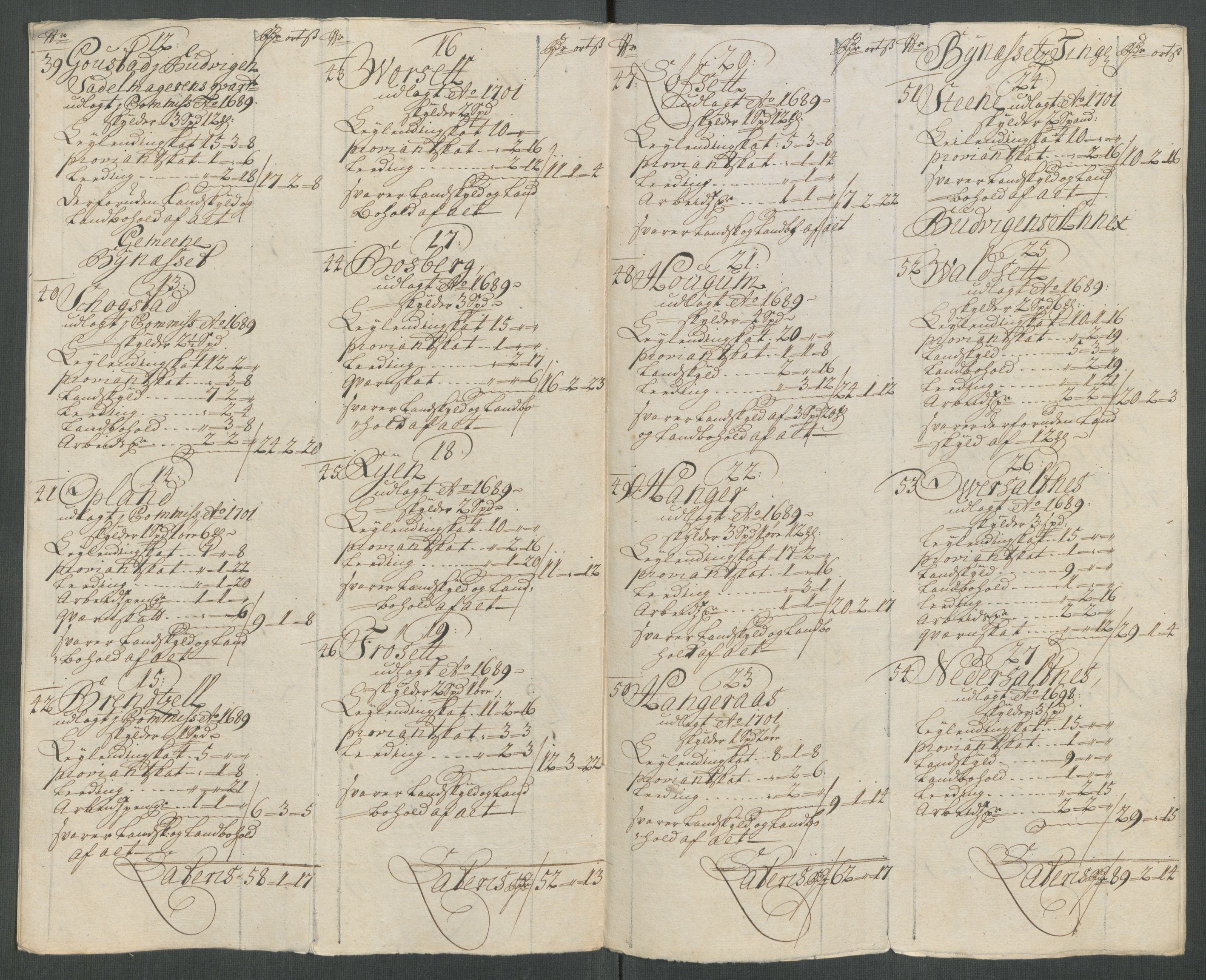 Rentekammeret inntil 1814, Reviderte regnskaper, Fogderegnskap, AV/RA-EA-4092/R61/L4116: Fogderegnskap Strinda og Selbu, 1717-1718, p. 465