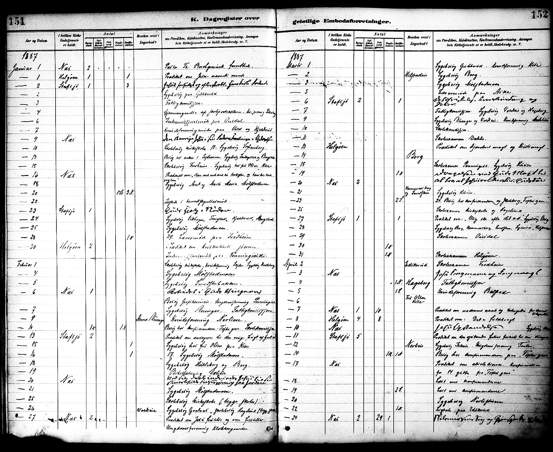 Nes prestekontor, Hedmark, SAH/PREST-020/K/Ka/L0010: Parish register (official) no. 10, 1887-1905, p. 151-152