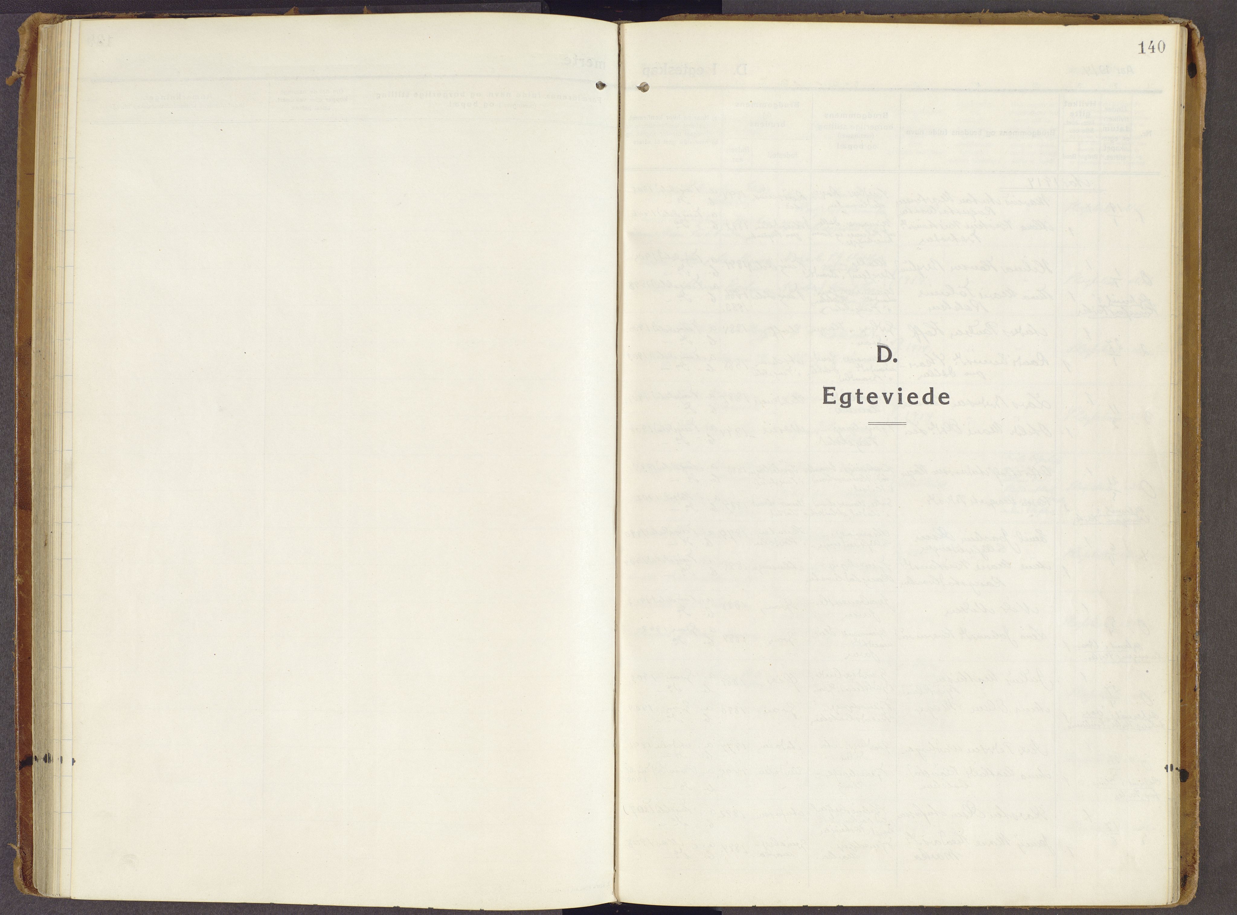 Brandbu prestekontor, SAH/PREST-114/H/Ha/Haa/L0003: Parish register (official) no. 3, 1914-1928, p. 140