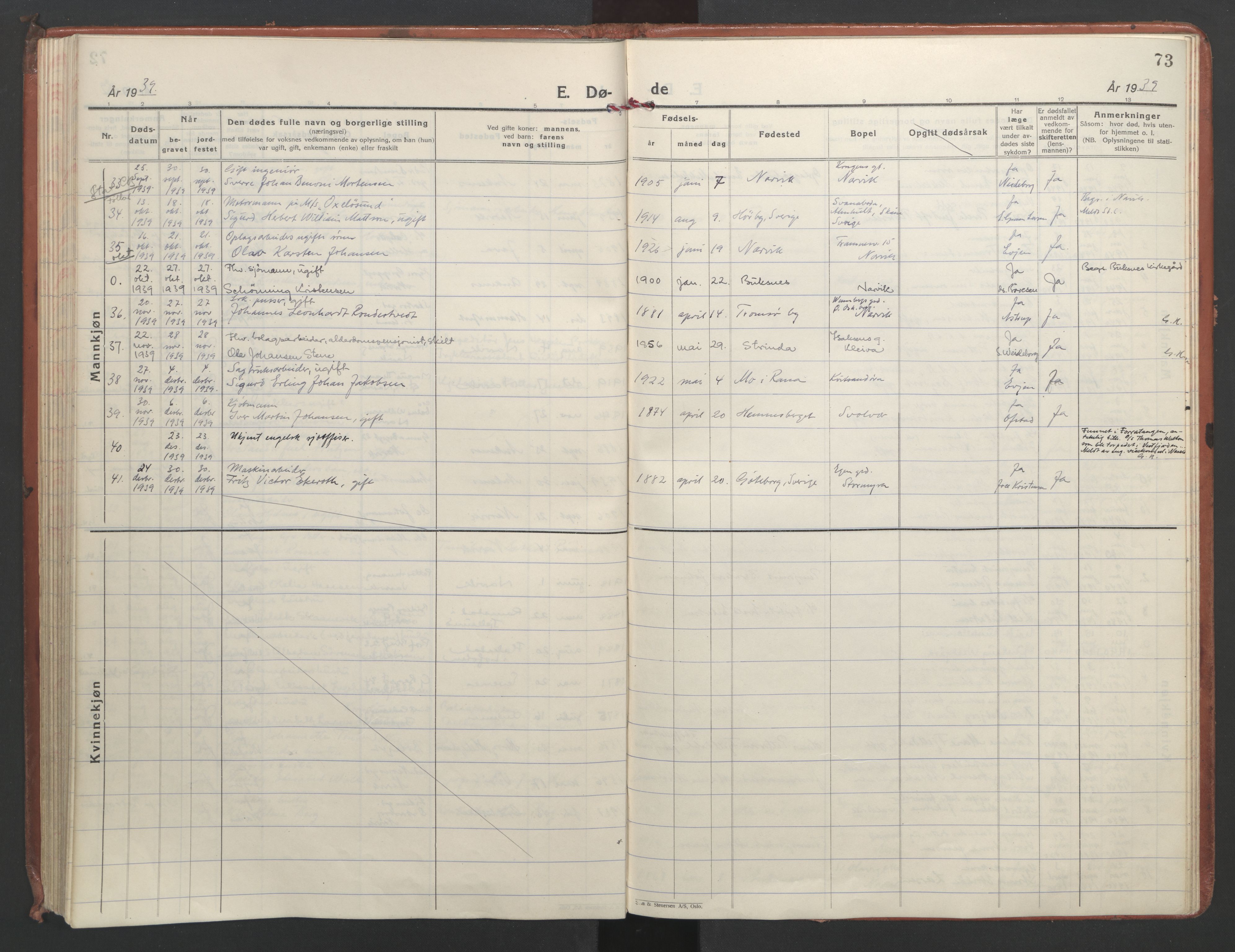 Ministerialprotokoller, klokkerbøker og fødselsregistre - Nordland, SAT/A-1459/871/L1005: Parish register (official) no. 871A21, 1926-1940, p. 73