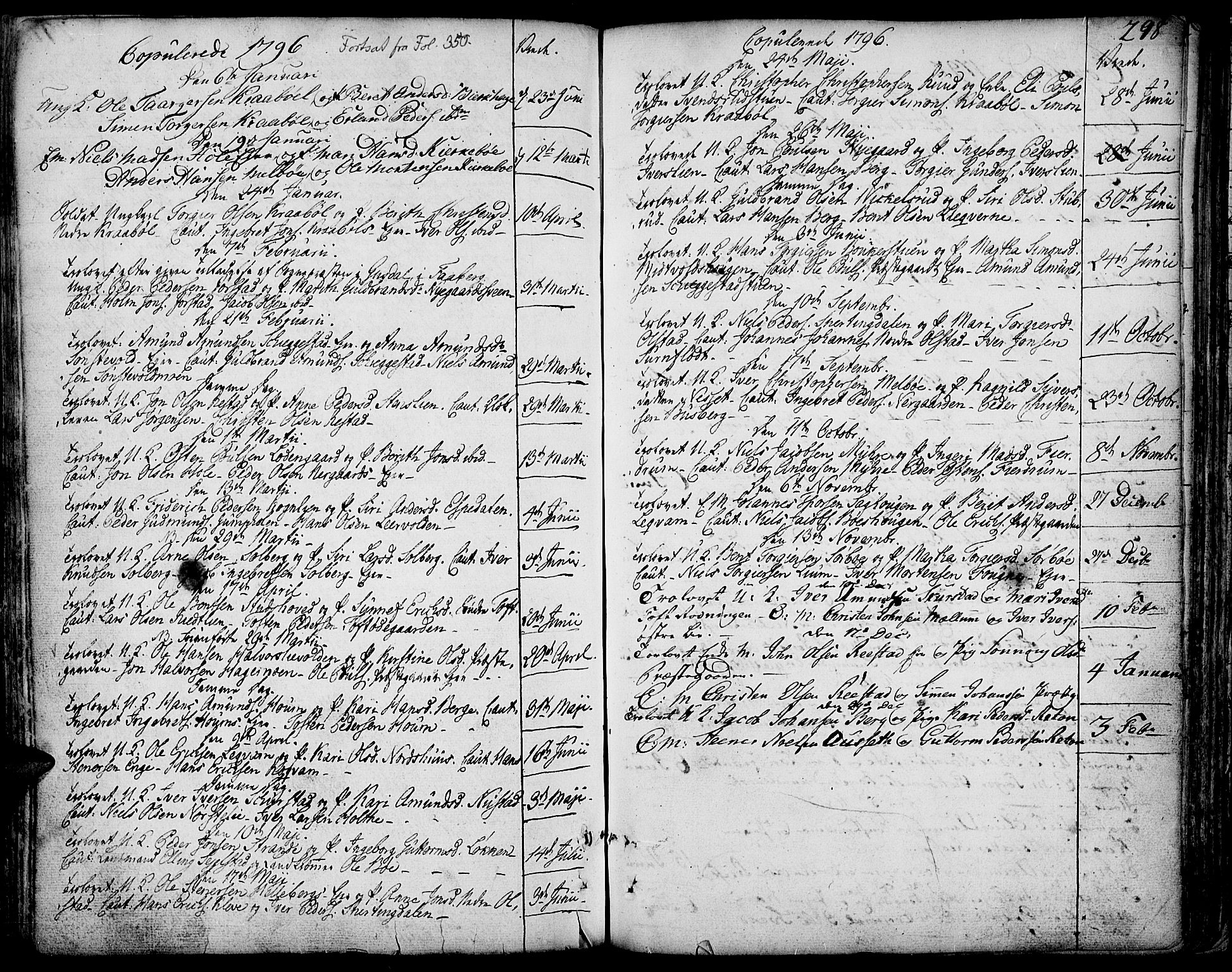 Gausdal prestekontor, AV/SAH-PREST-090/H/Ha/Haa/L0003: Parish register (official) no. 3, 1758-1809, p. 298