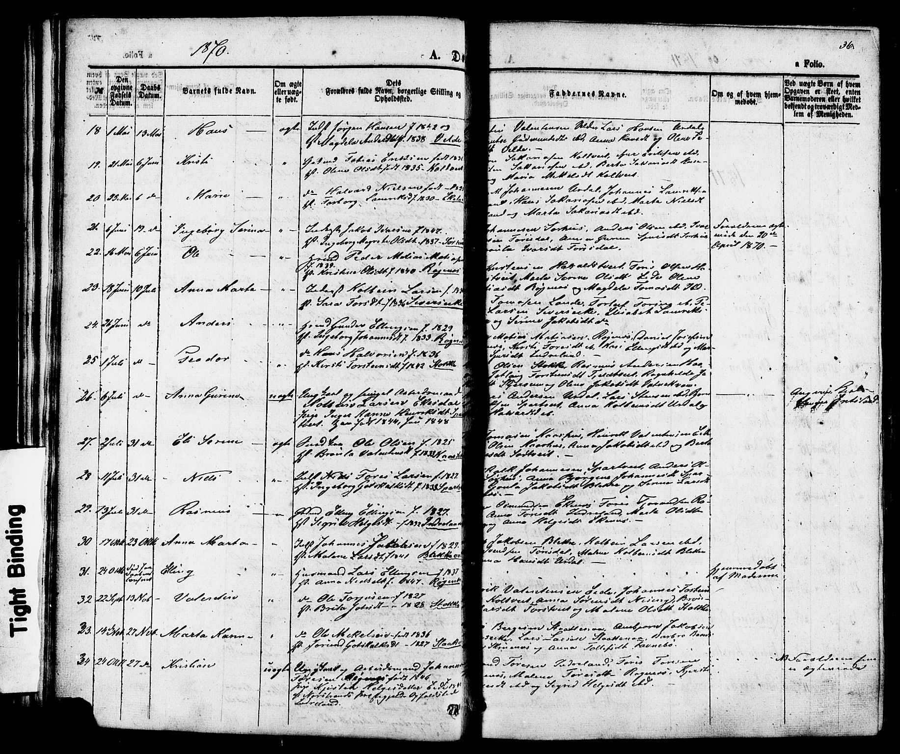 Skjold sokneprestkontor, AV/SAST-A-101847/H/Ha/Haa/L0007: Parish register (official) no. A 7, 1857-1882, p. 36