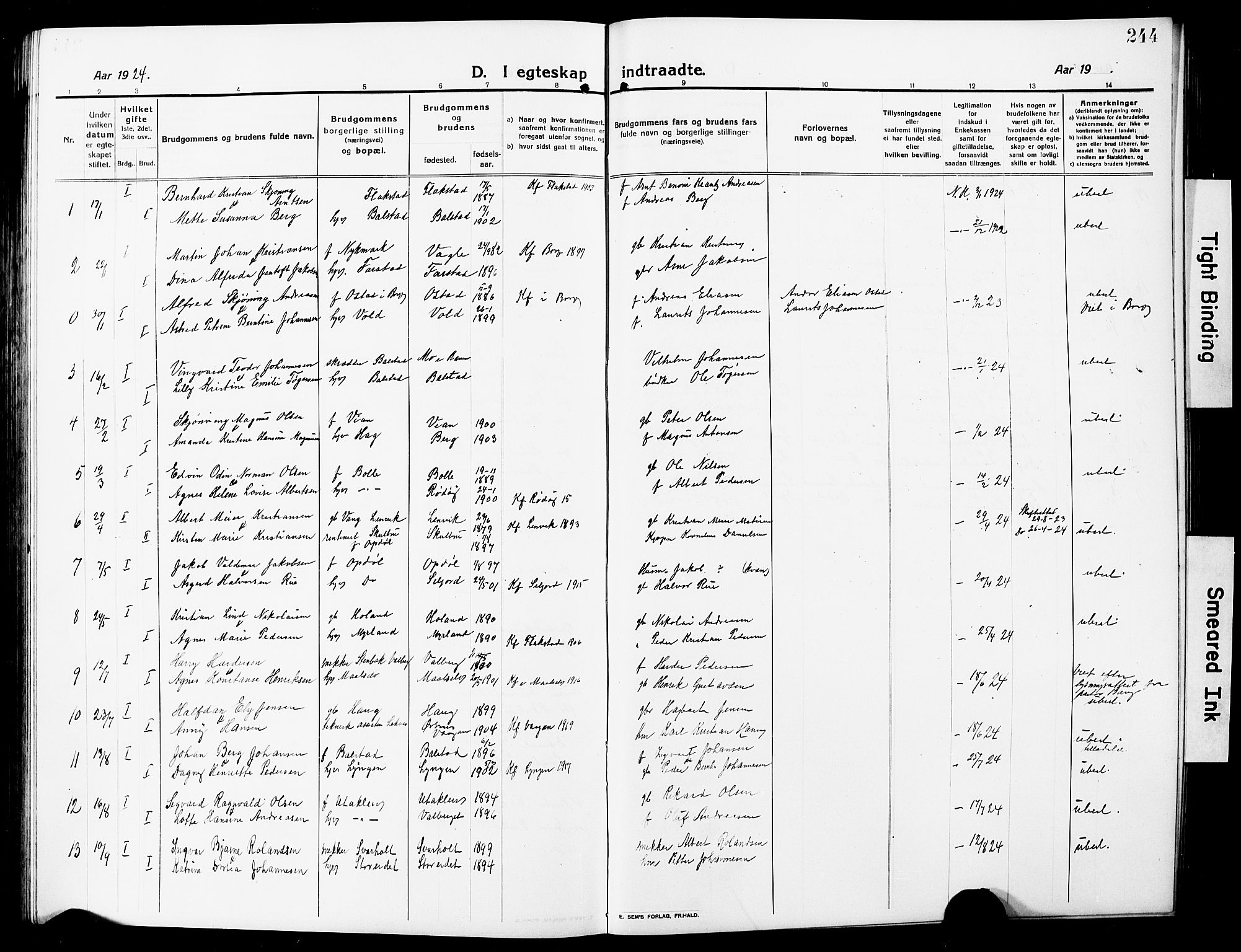 Ministerialprotokoller, klokkerbøker og fødselsregistre - Nordland, AV/SAT-A-1459/881/L1169: Parish register (copy) no. 881C06, 1912-1930, p. 244