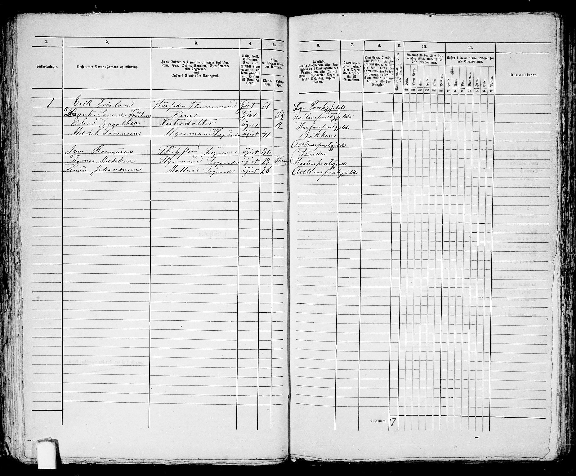 RA, 1865 census for Stavanger, 1865, p. 640